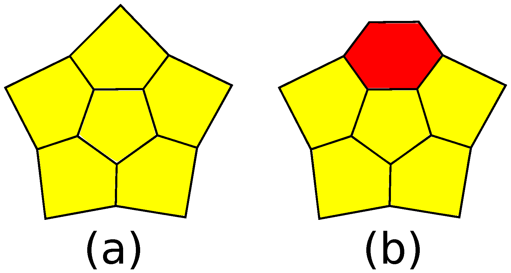 Symmetry 10 00067 g012