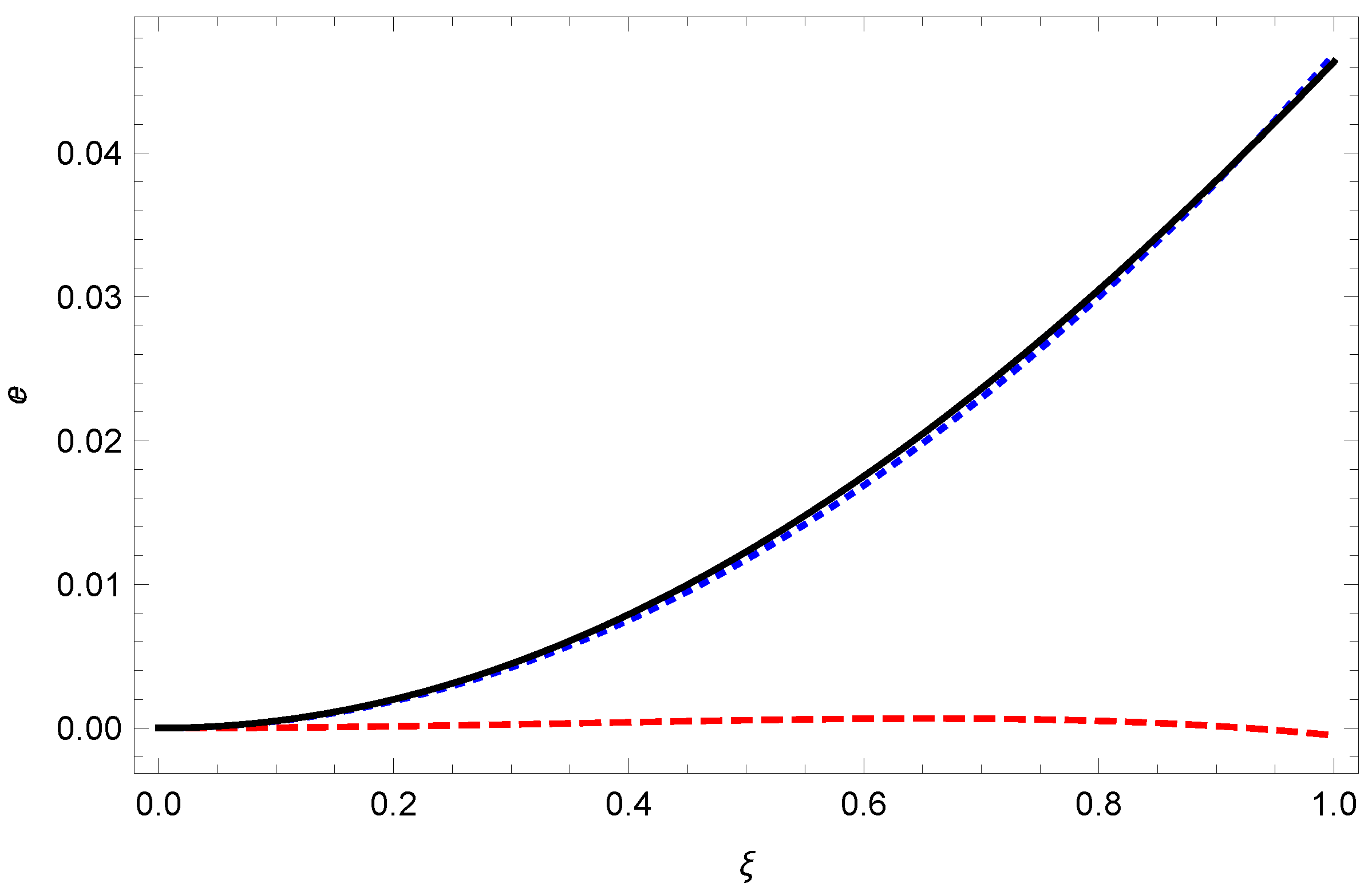 Symmetry 10 00068 g002