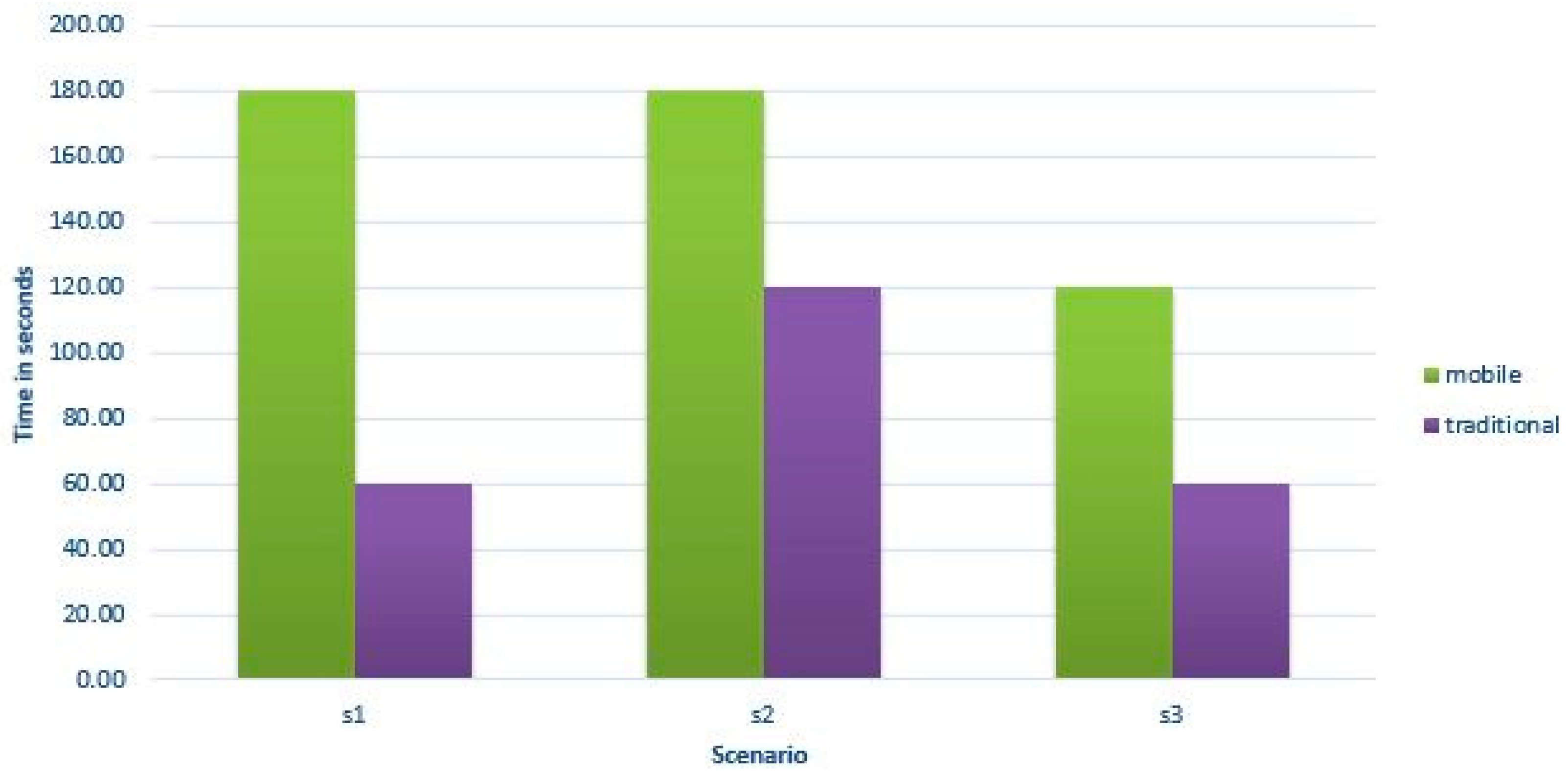 Symmetry 10 00069 g008