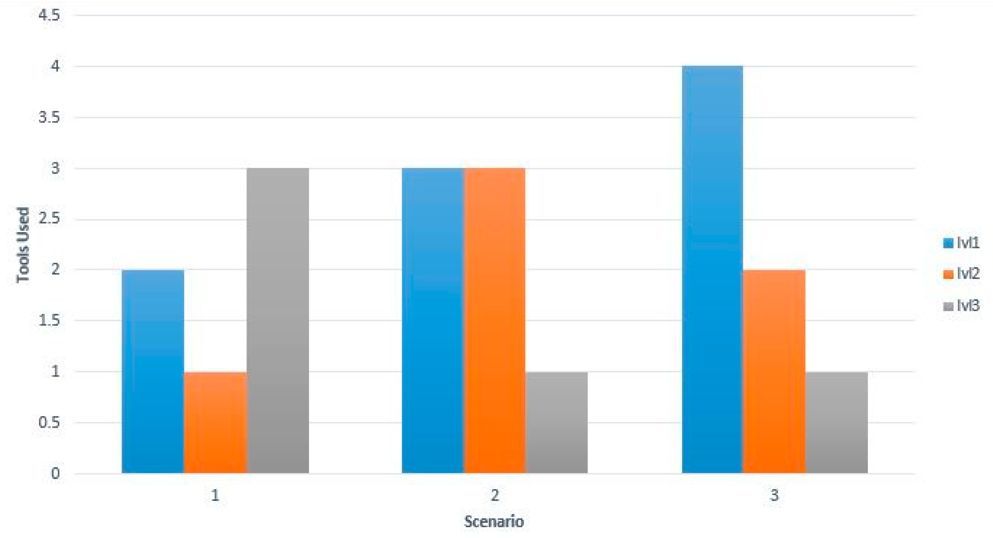 Symmetry 10 00069 g009