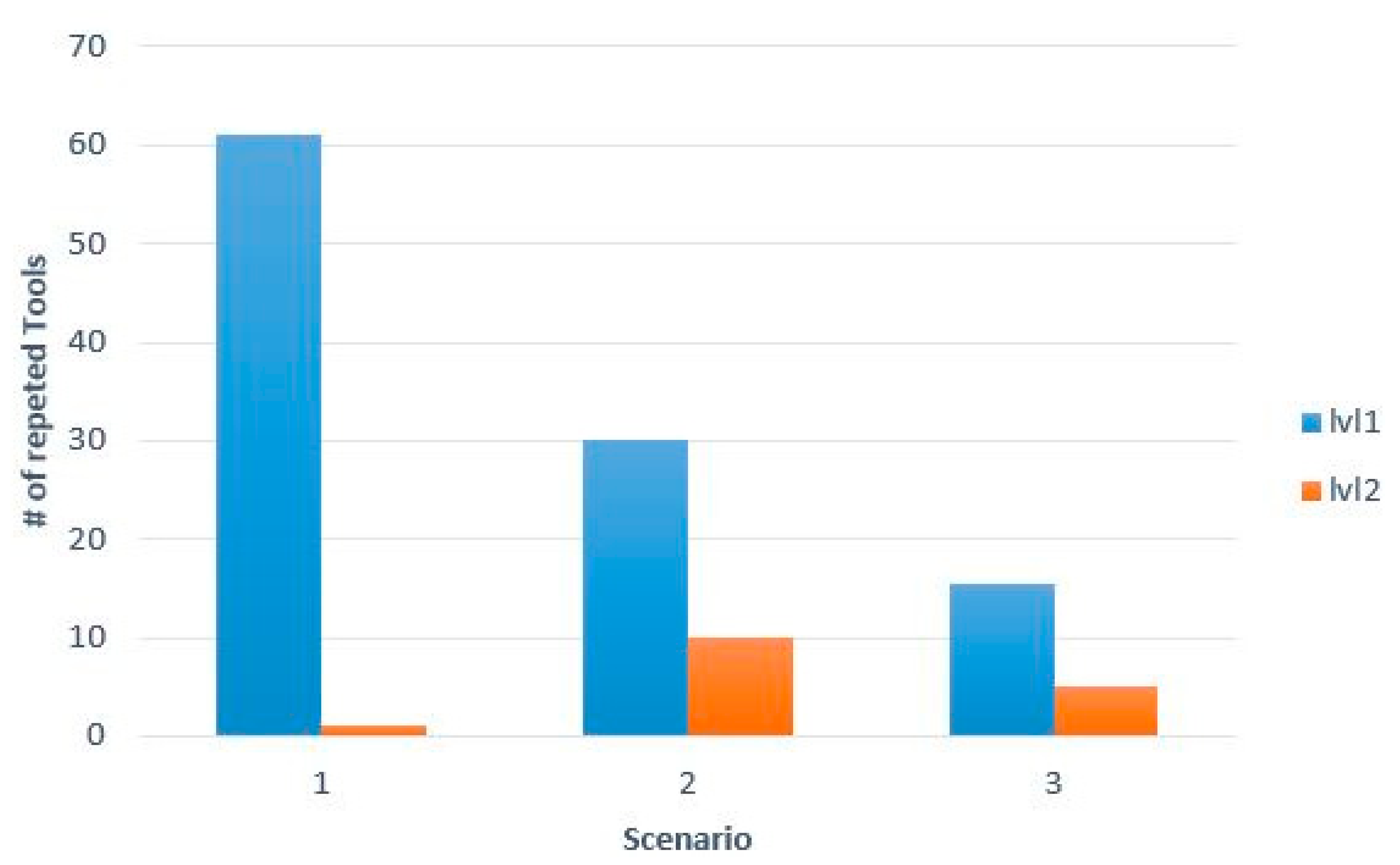 Symmetry 10 00069 g010