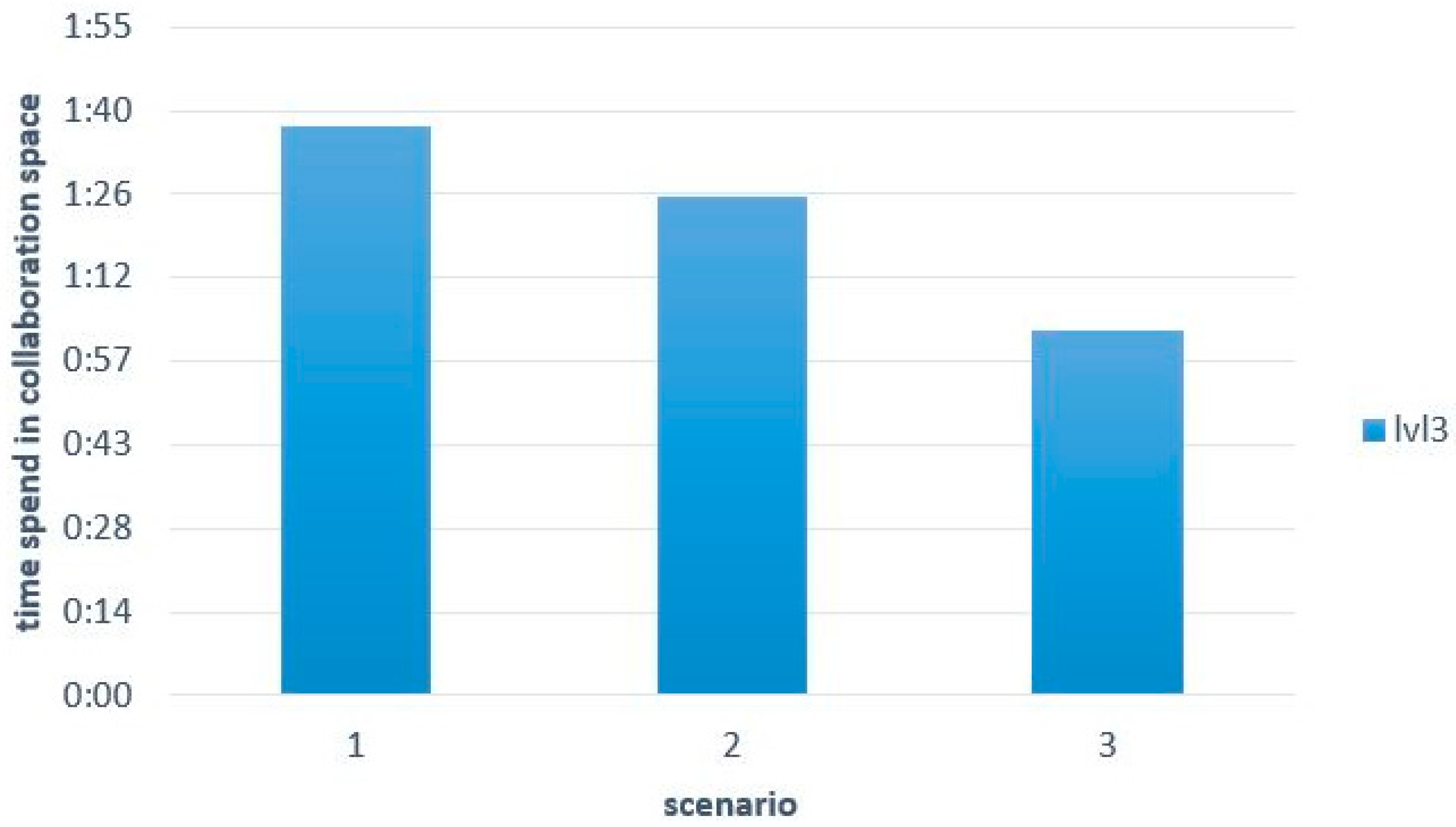 Symmetry 10 00069 g011