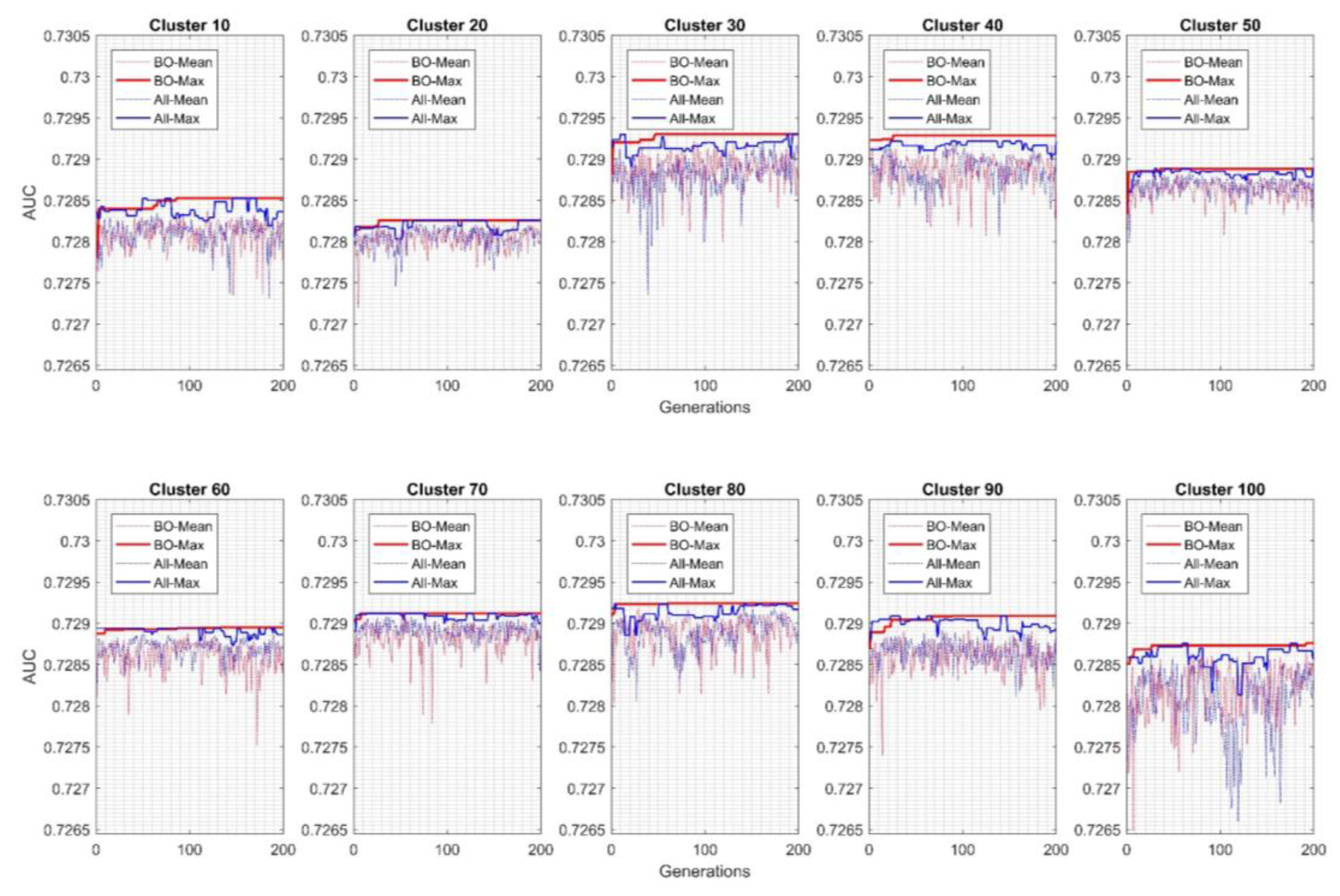 Symmetry 10 00071 g003 Symmetry 10 00071 g003