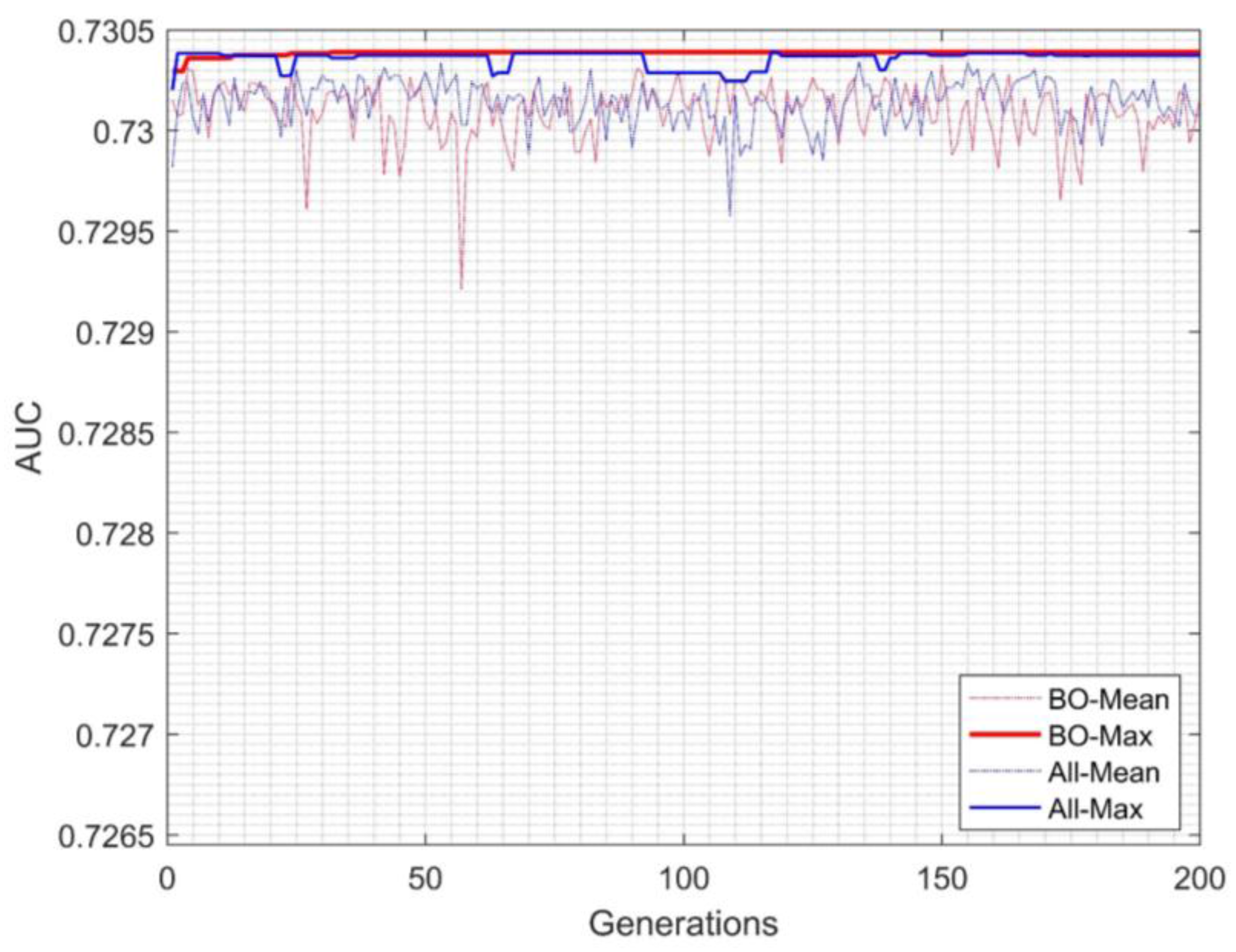 Symmetry 10 00071 g004 Symmetry 10 00071 g004