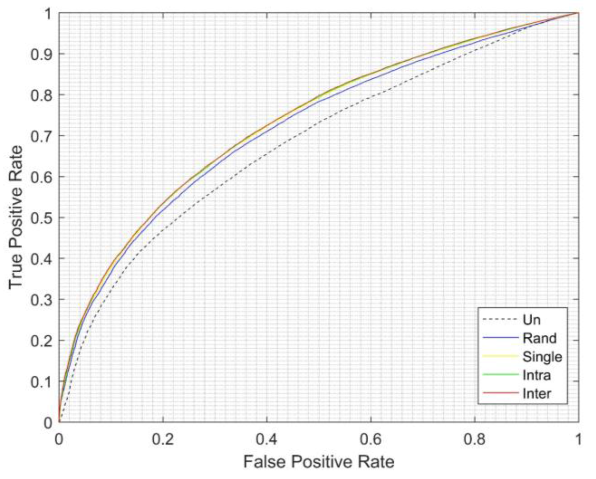 Symmetry 10 00071 g005 Symmetry 10 00071 g005