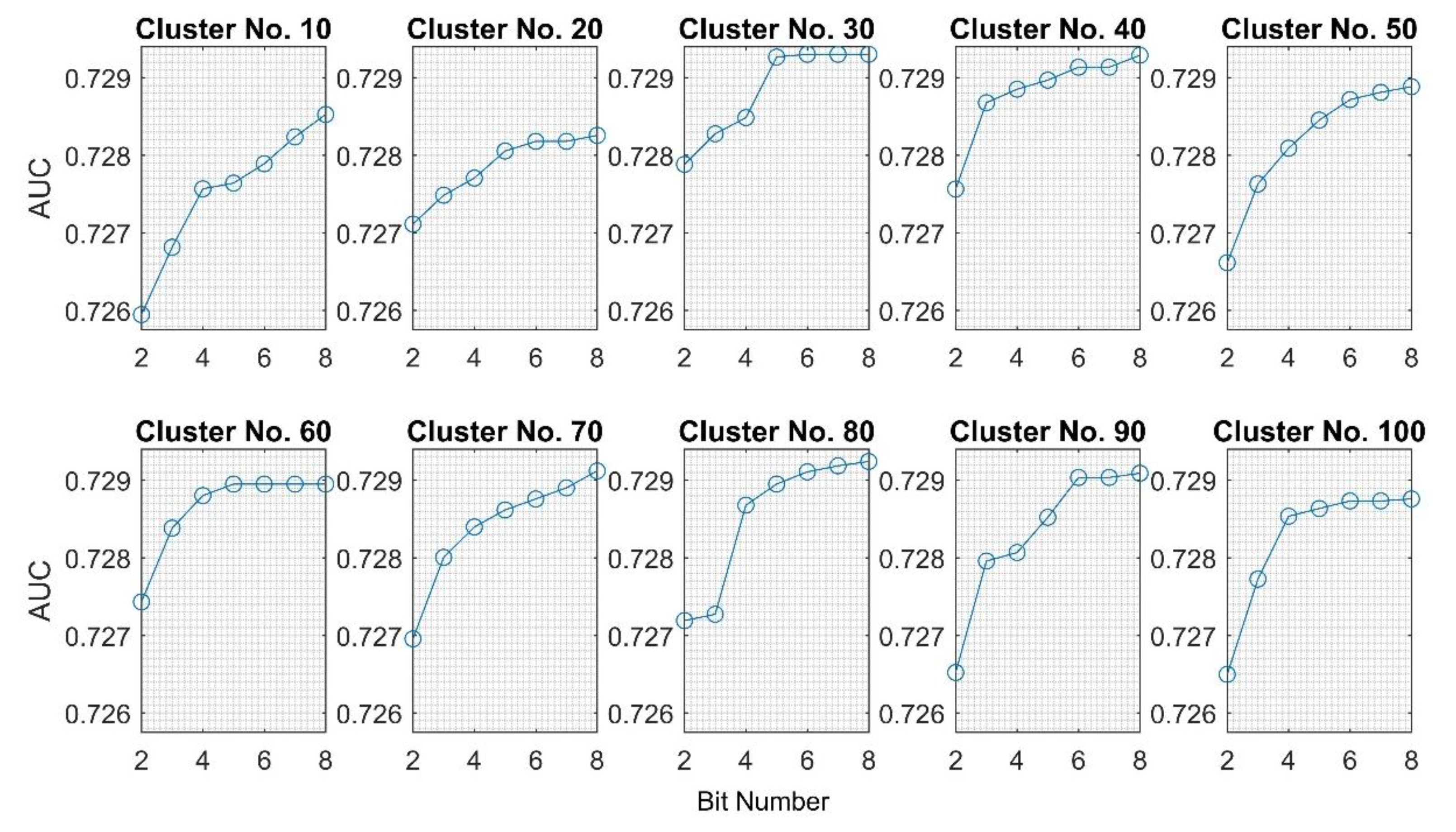 Symmetry 10 00071 g007 Symmetry 10 00071 g007