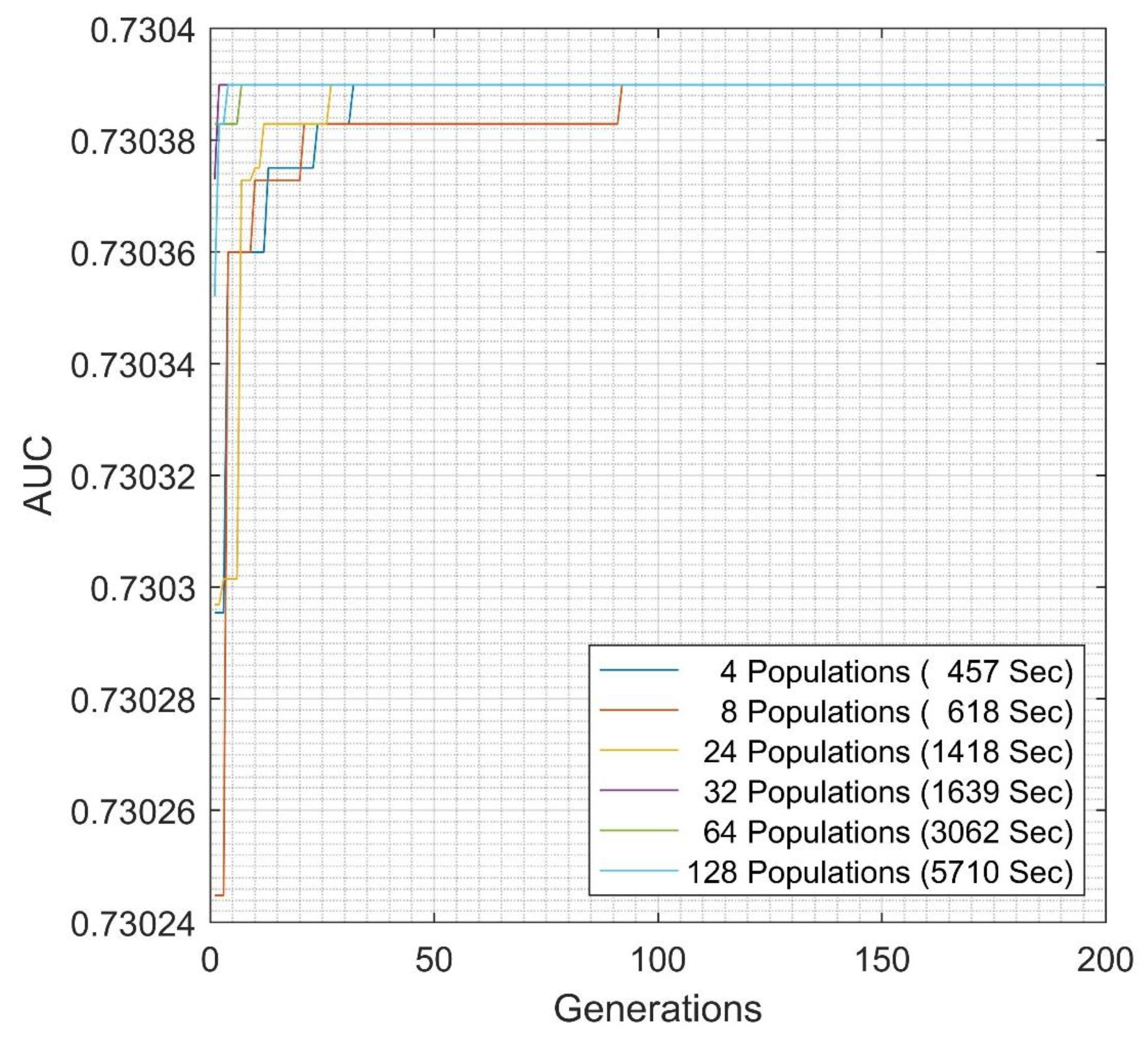 Symmetry 10 00071 g008 Symmetry 10 00071 g008