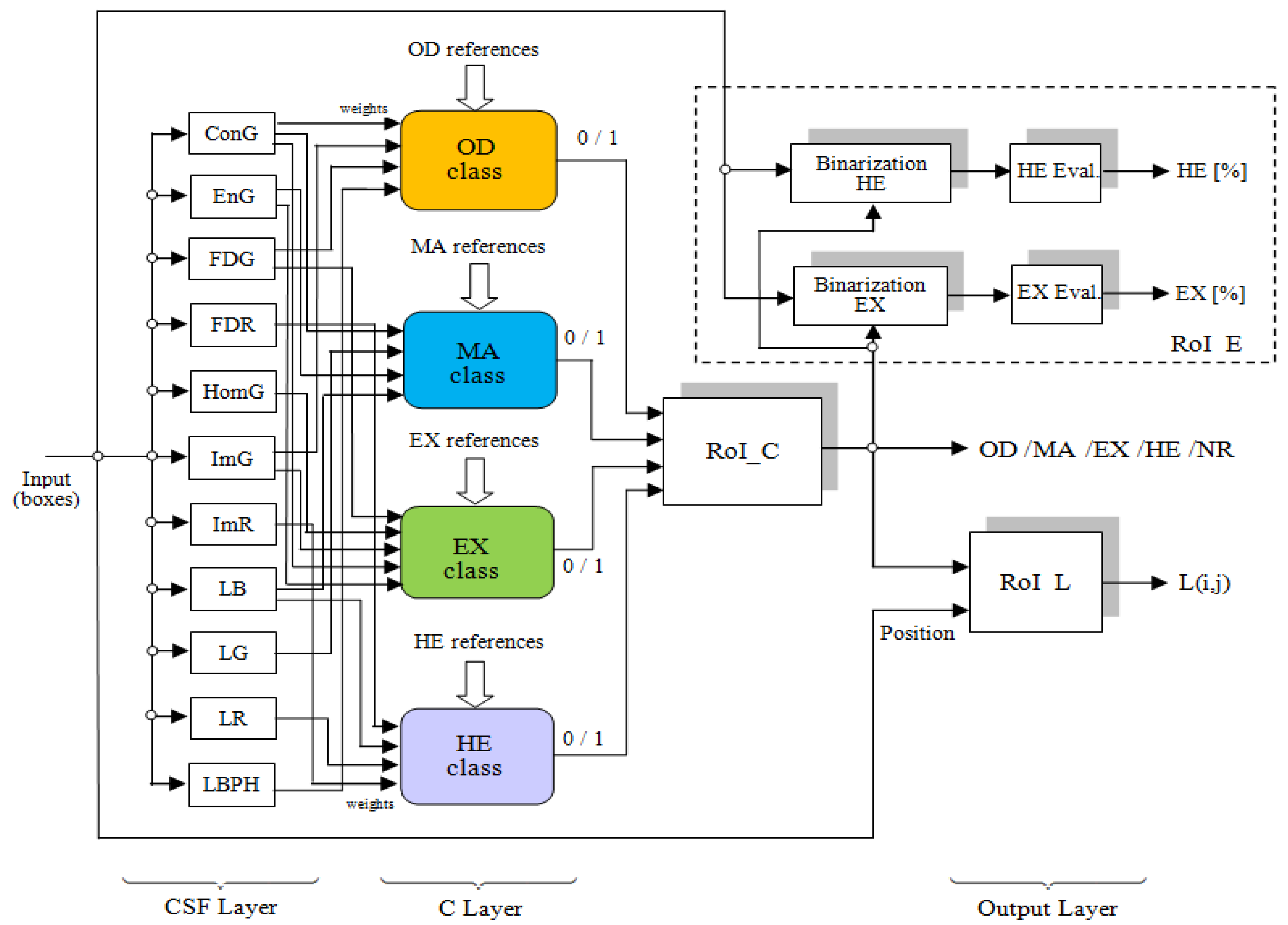 Symmetry 10 00073 g006