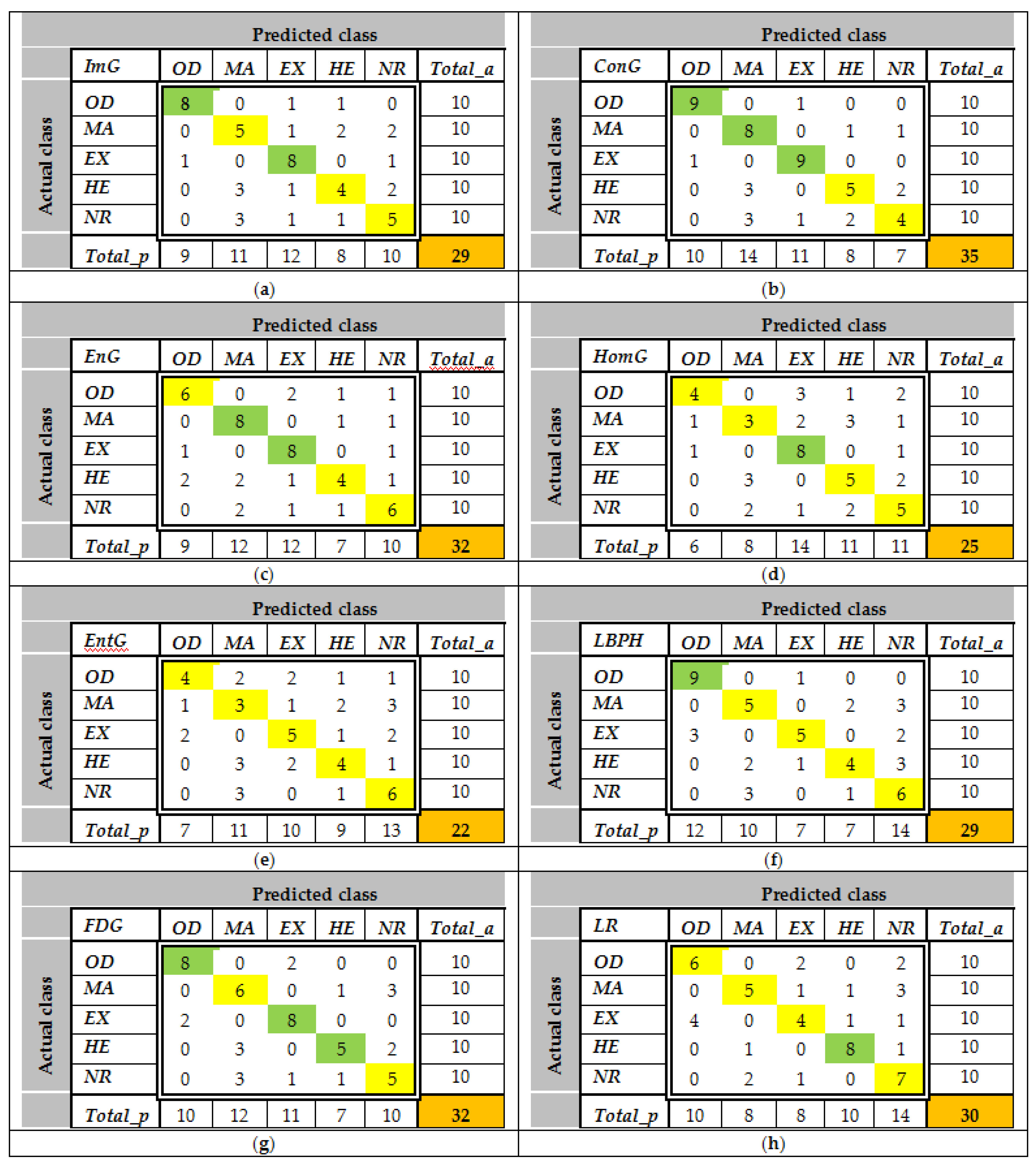 Symmetry 10 00073 g009