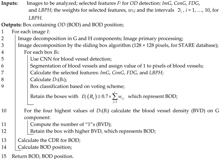 Symmetry 10 00073 i008
