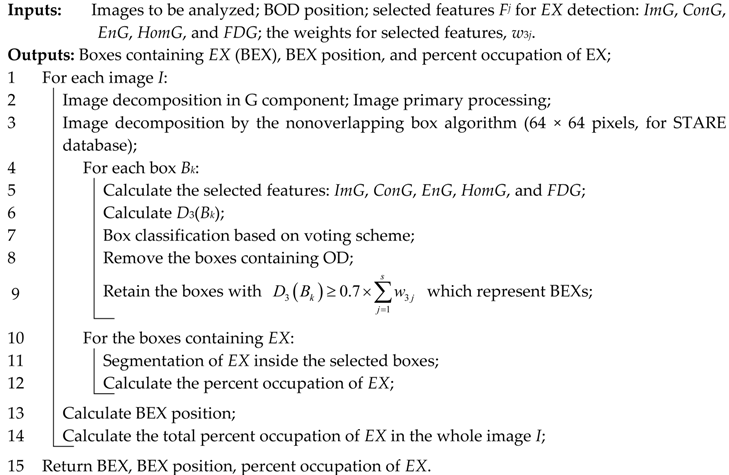 Symmetry 10 00073 i010