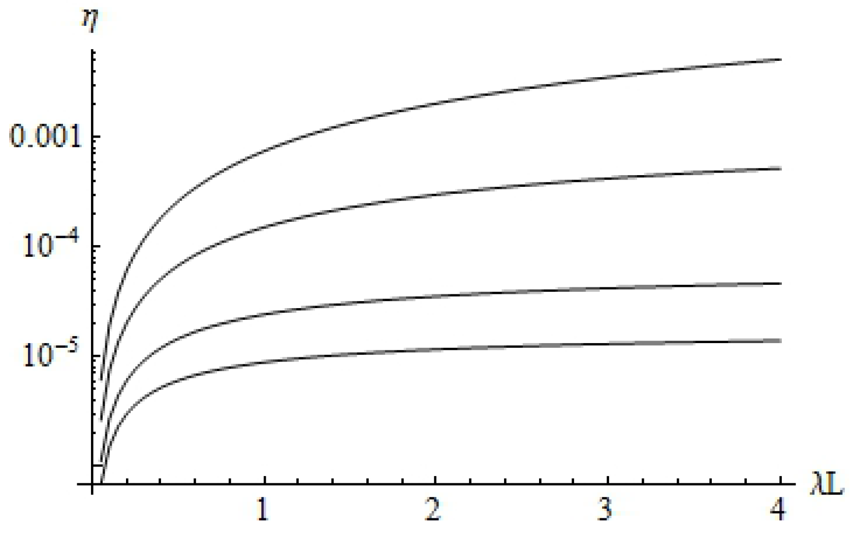 Symmetry 10 00074 g002