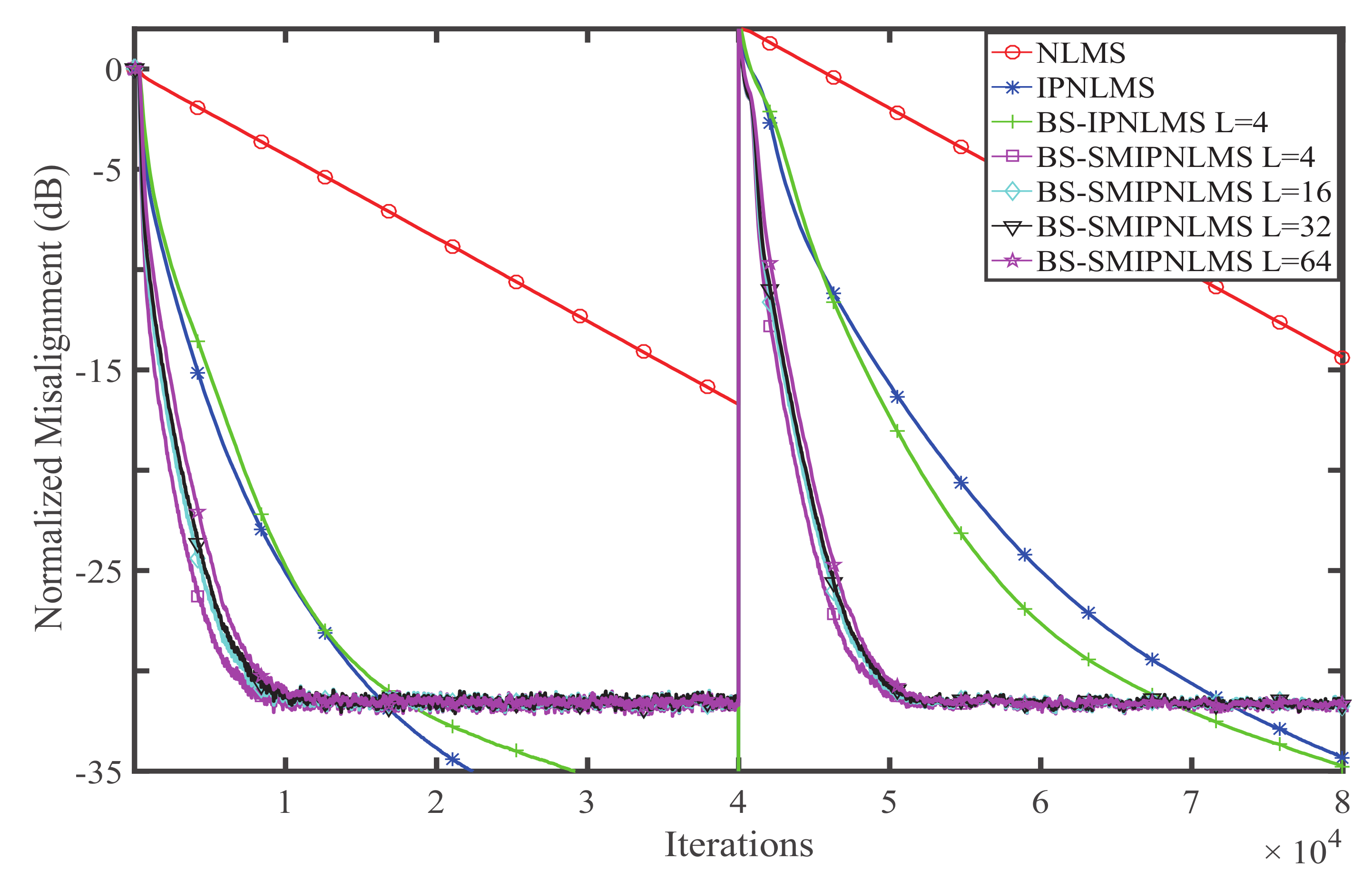 Symmetry 10 00075 g005