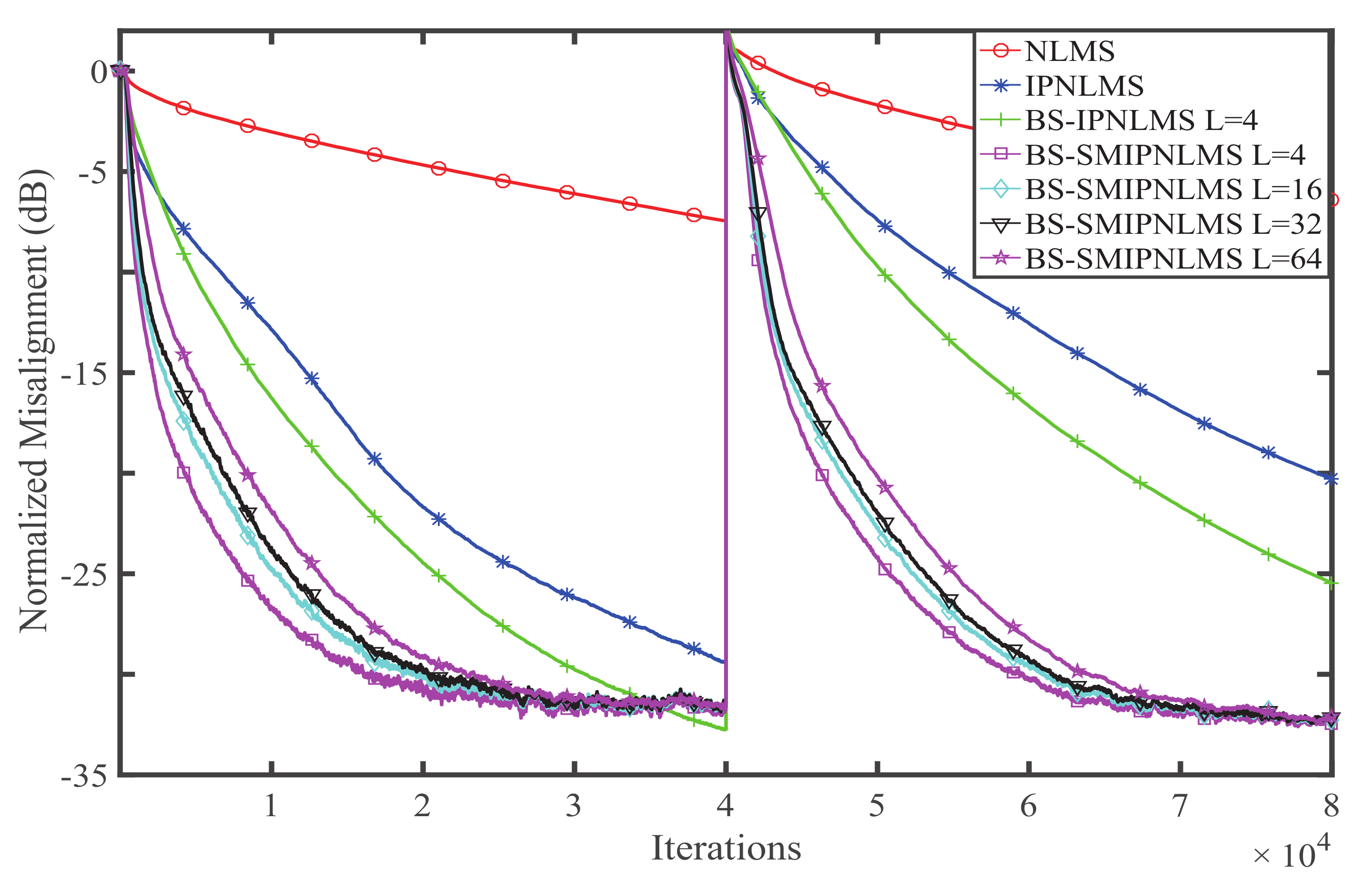 Symmetry 10 00075 g006