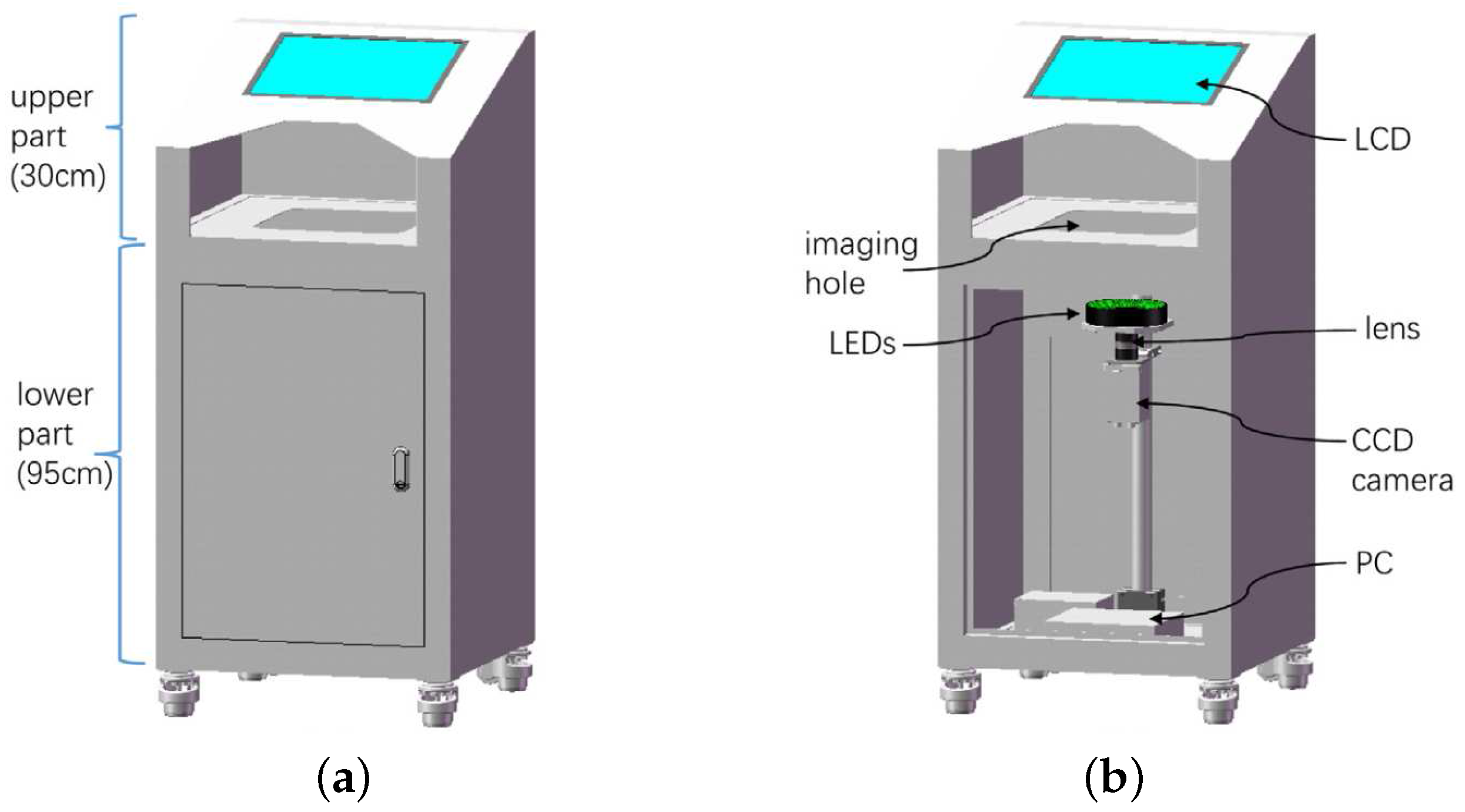 Symmetry 10 00078 g006 550