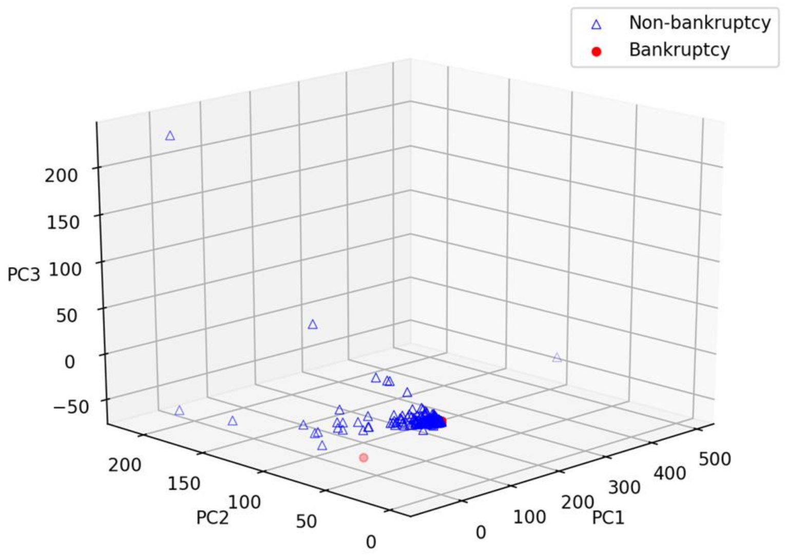 Symmetry 10 00079 g004