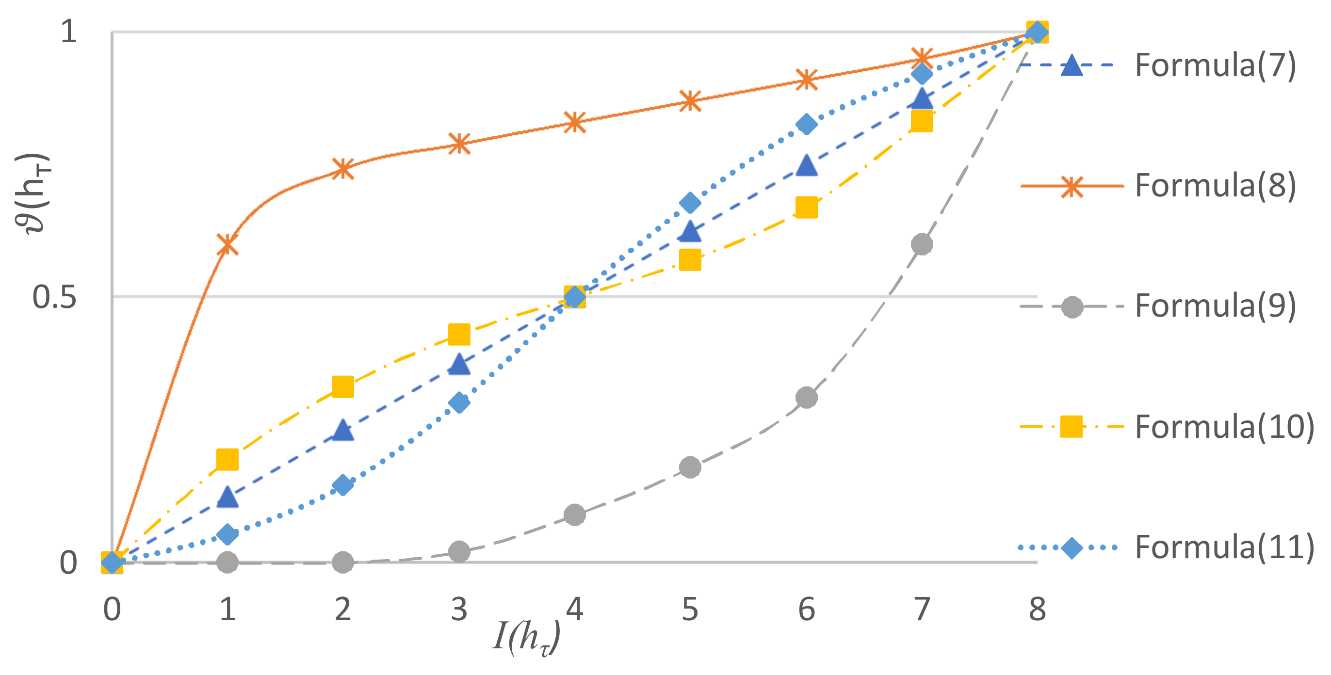 Symmetry 10 00081 g001