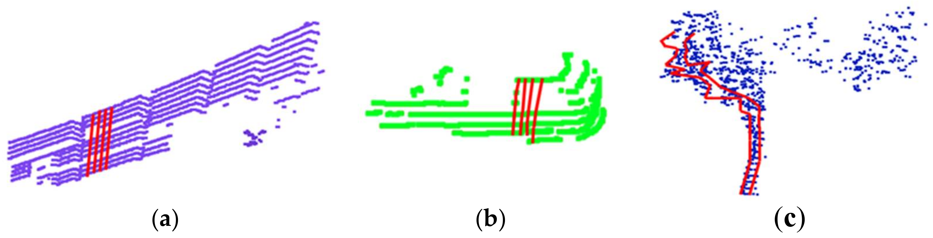 Symmetry 10 00083 g002