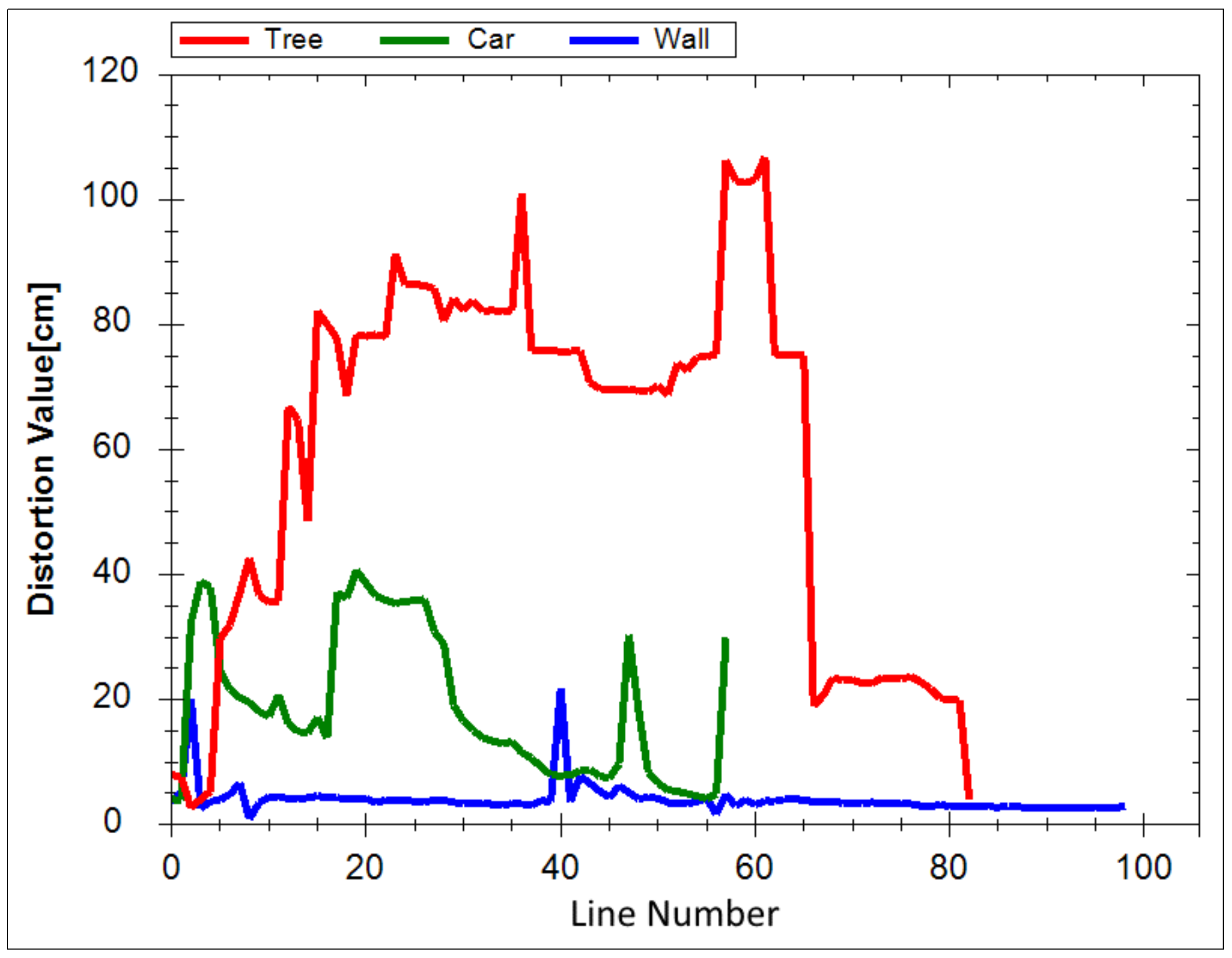 Symmetry 10 00083 g003