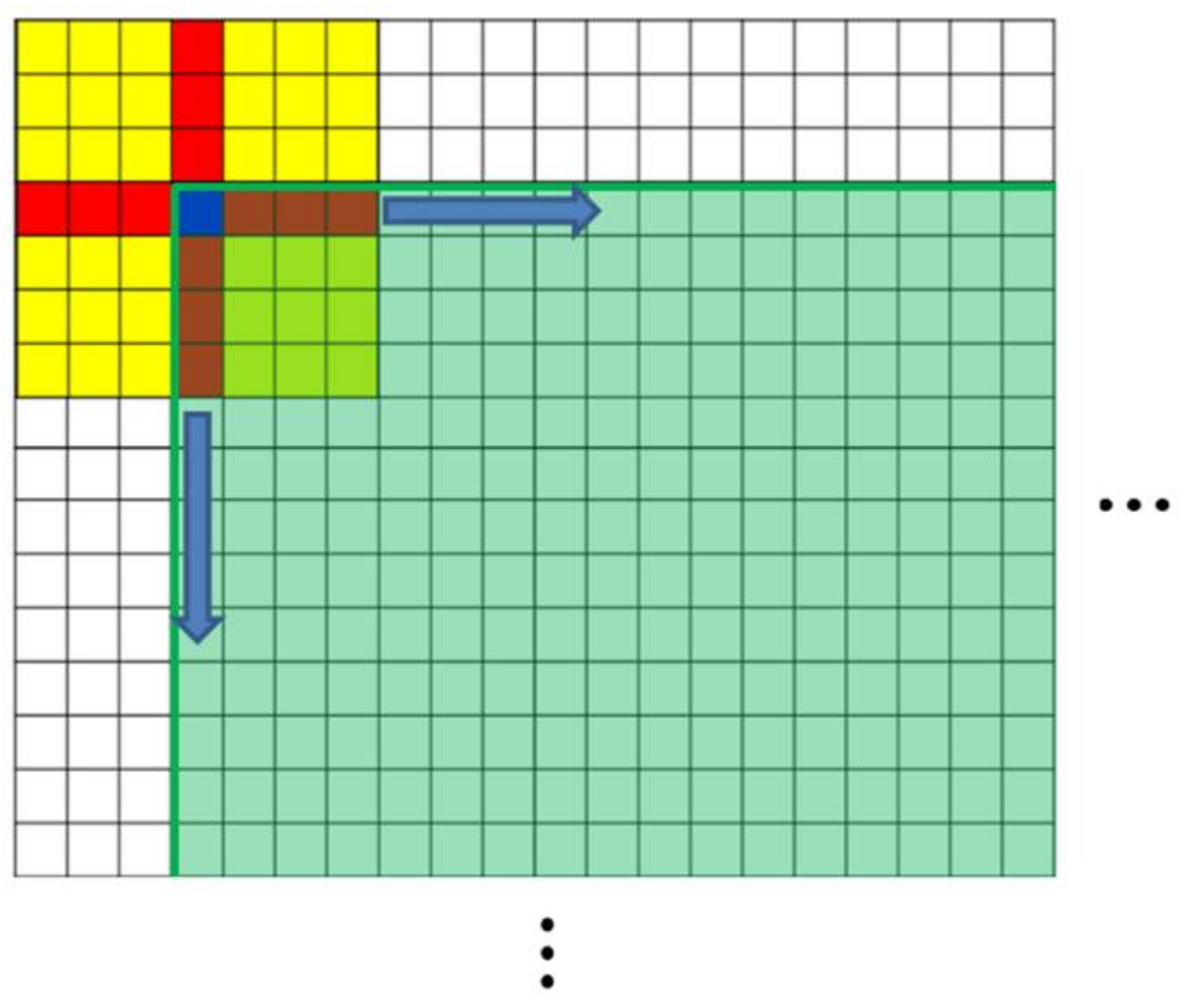 Symmetry 10 00083 g005
