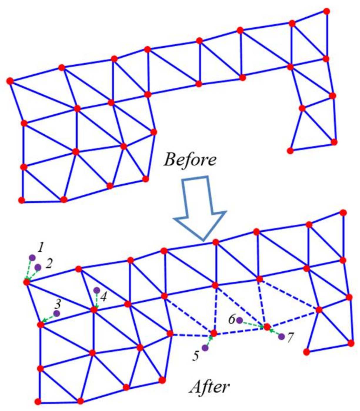 Symmetry 10 00083 g006