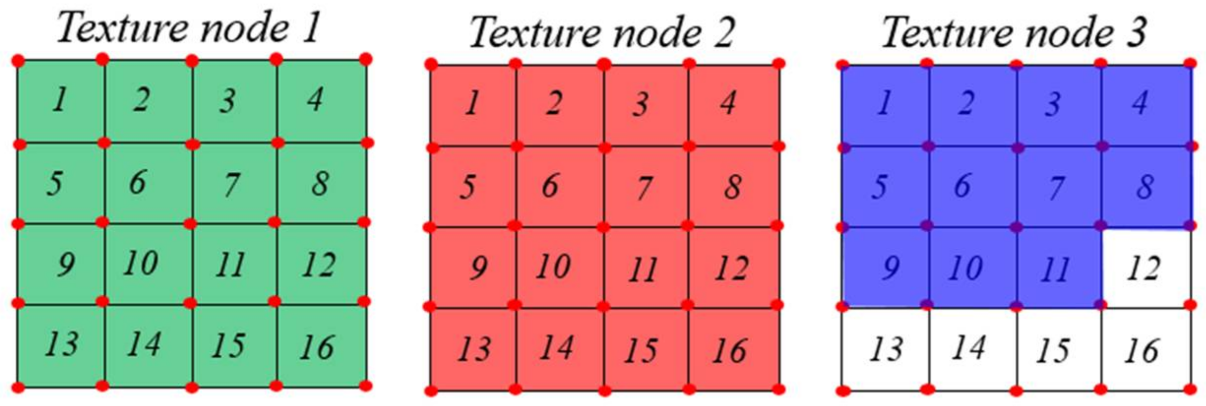 Symmetry 10 00083 g009