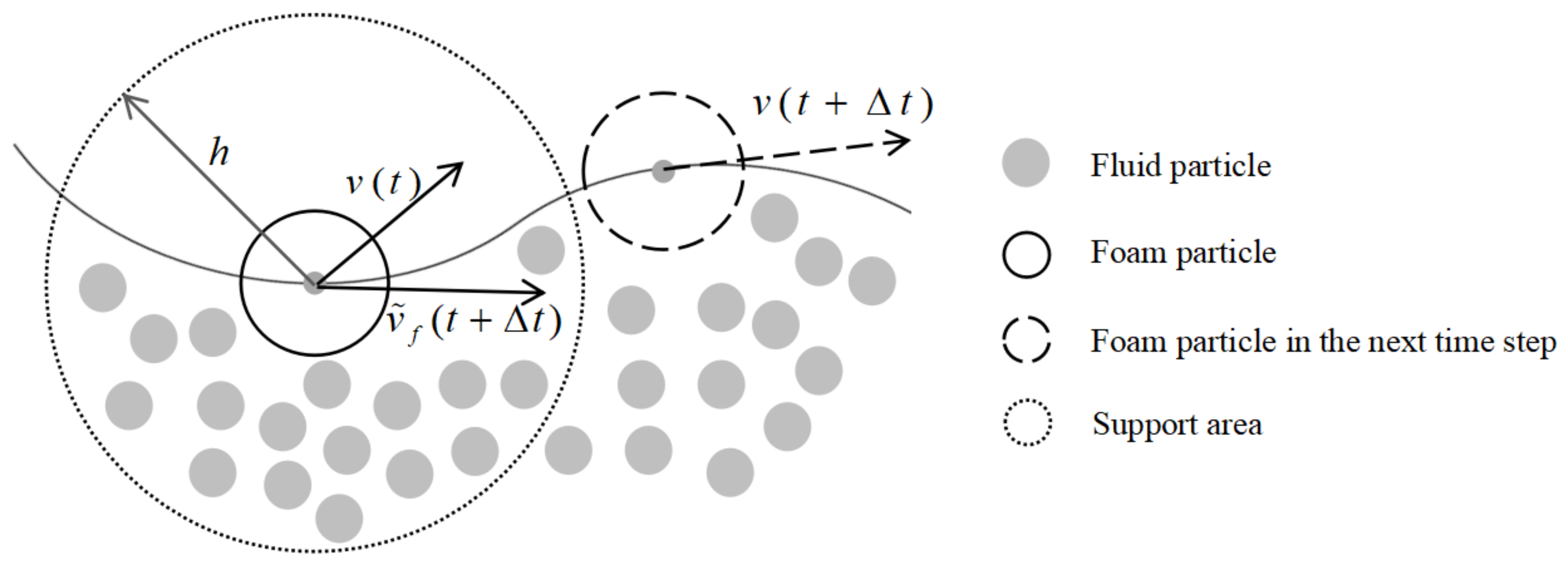 Symmetry 10 00086 g008