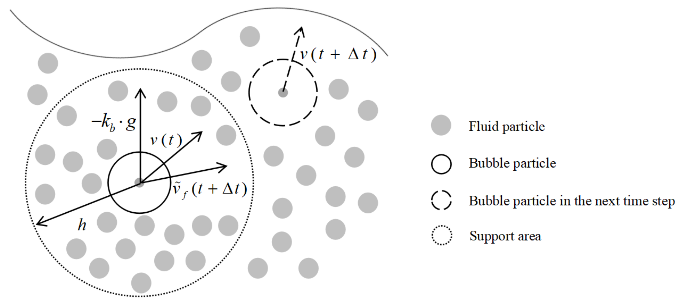 Symmetry 10 00086 g009