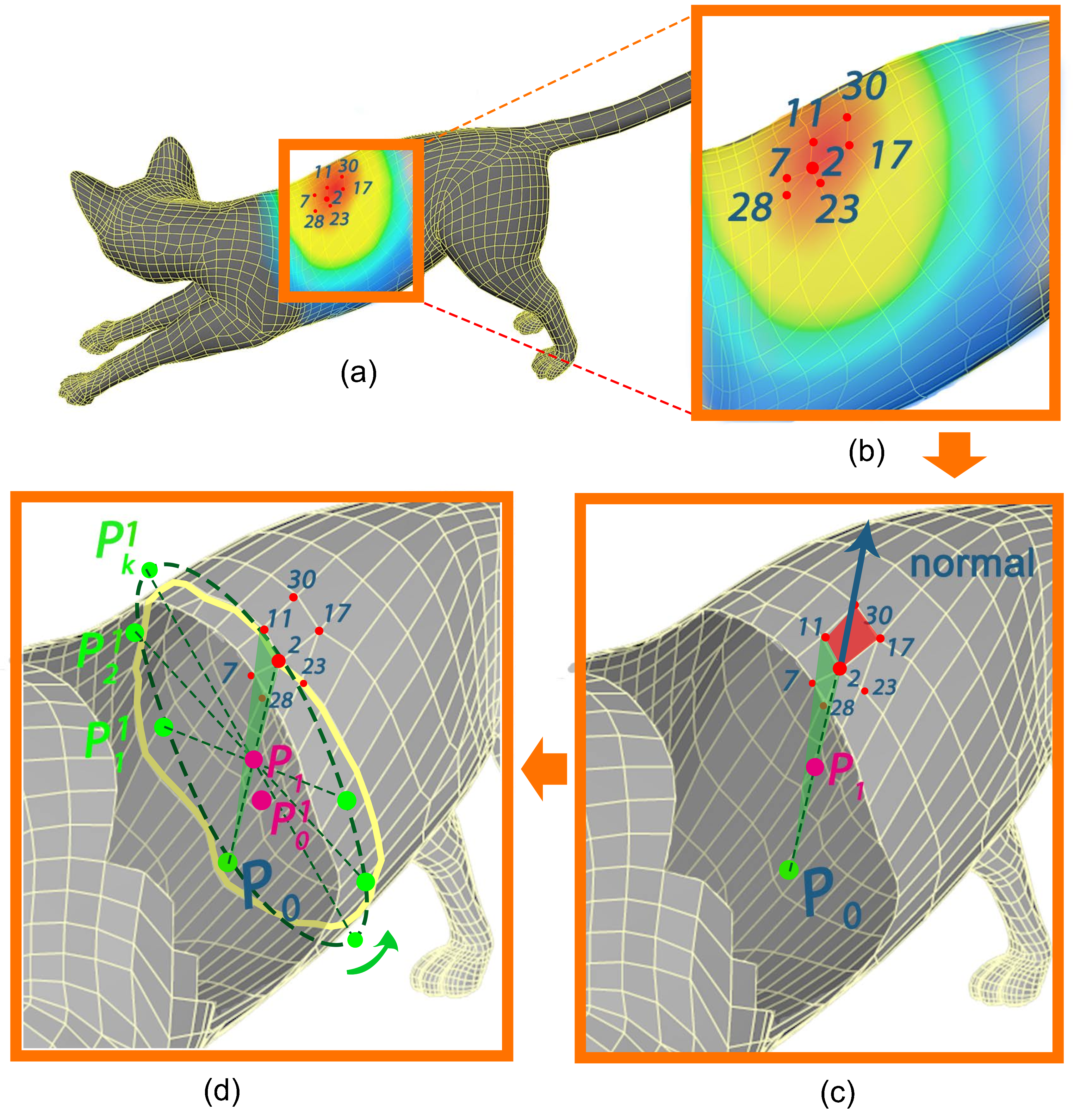 Symmetry 10 00089 g002