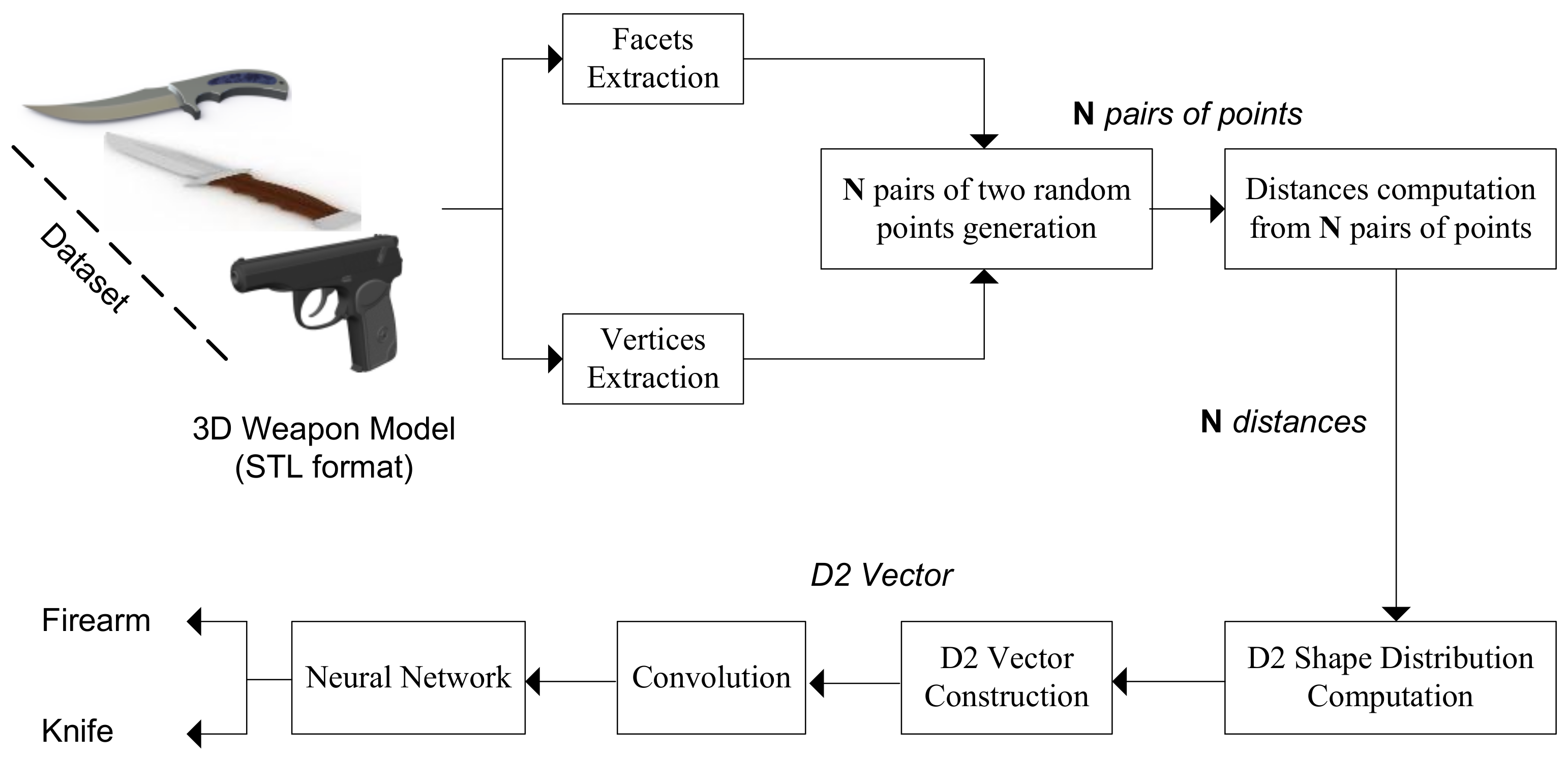 Symmetry 10 00090 g004