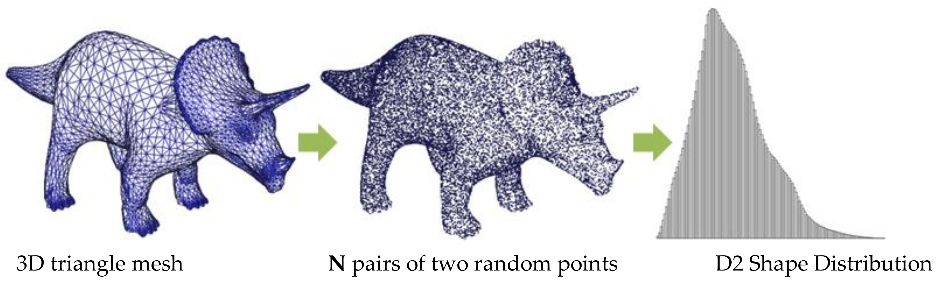 Symmetry 10 00090 g005