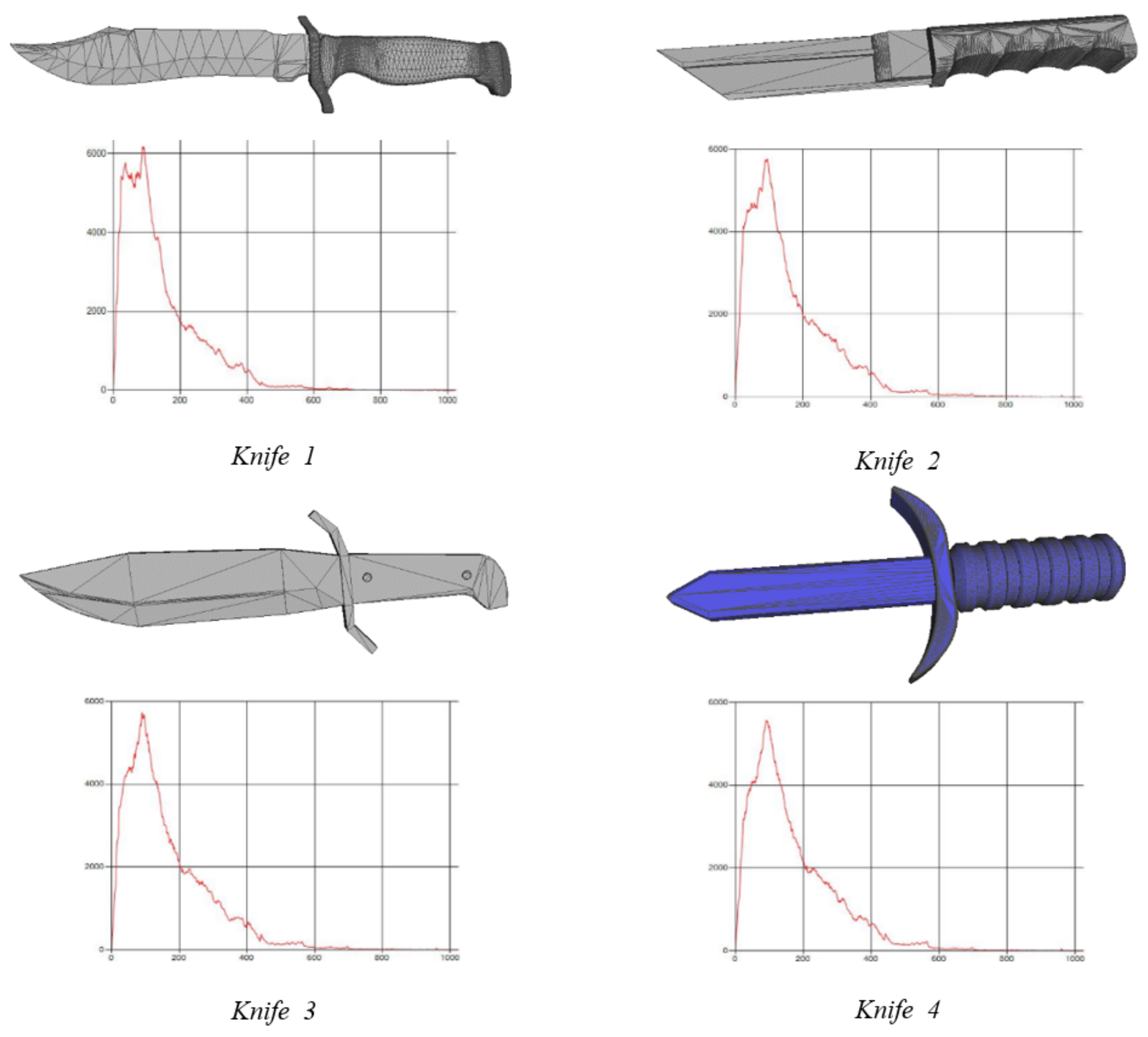 Symmetry 10 00090 g010