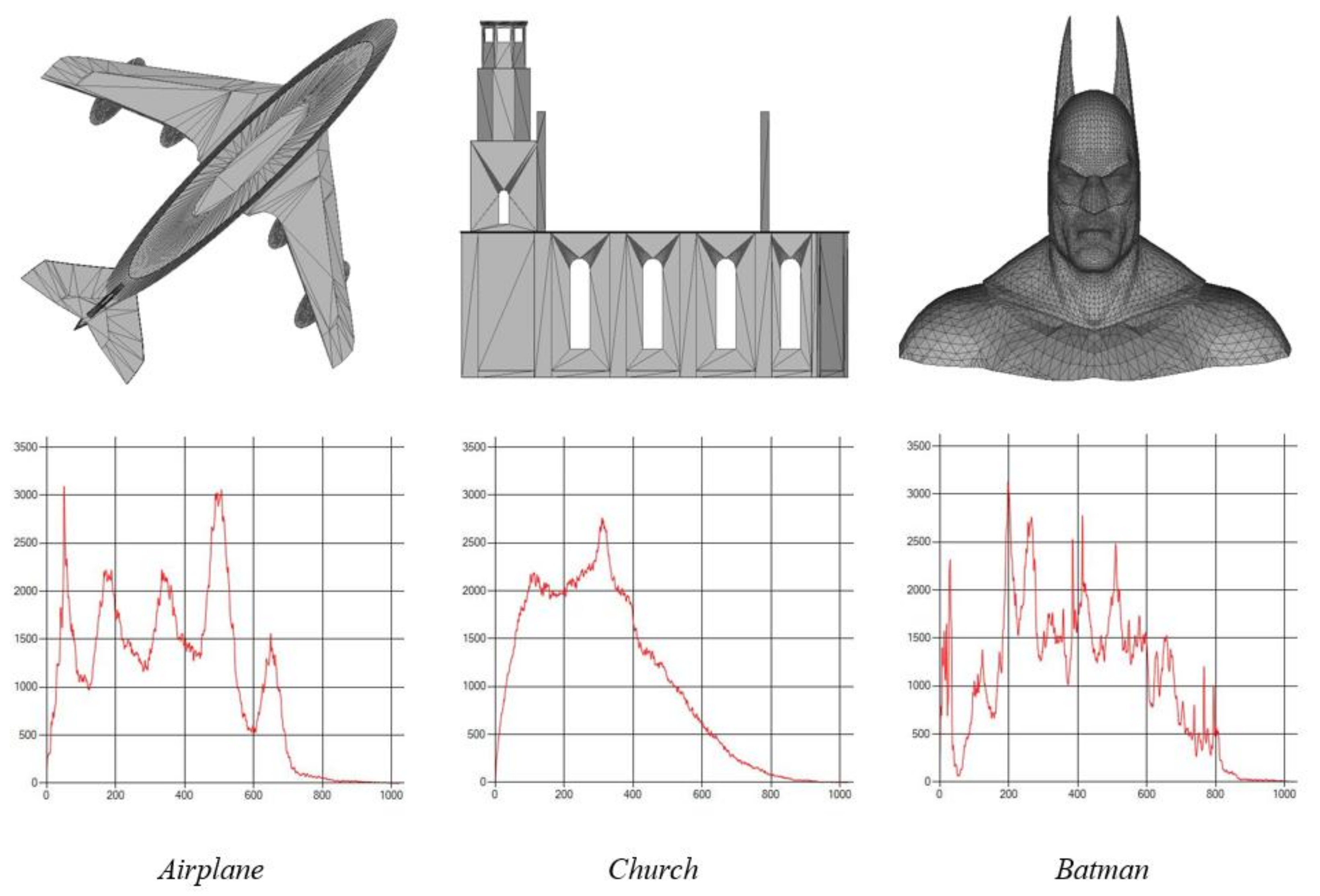 Symmetry 10 00090 g011