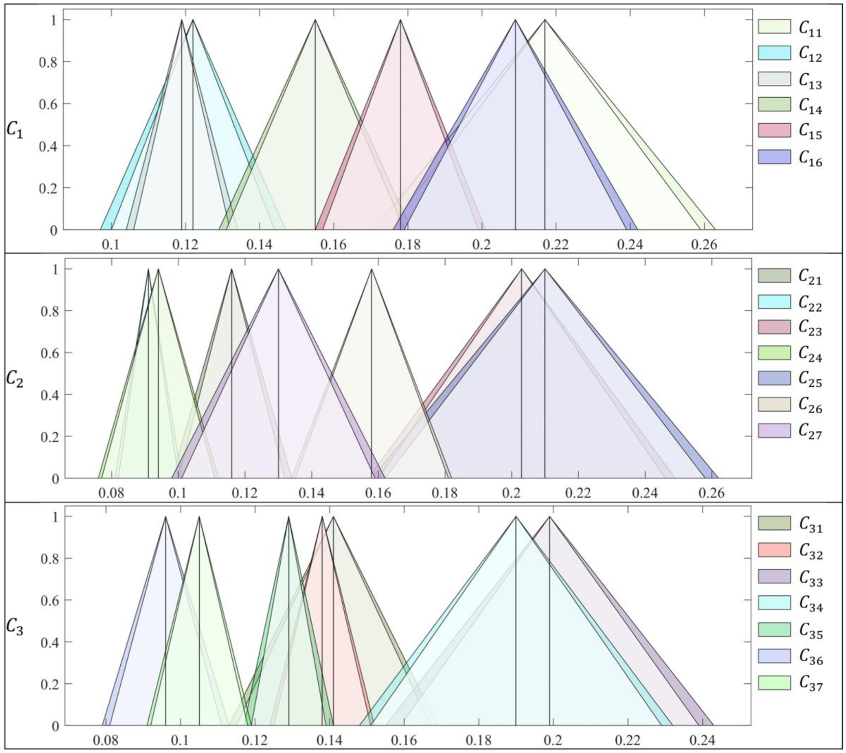 Symmetry 10 00091 g004