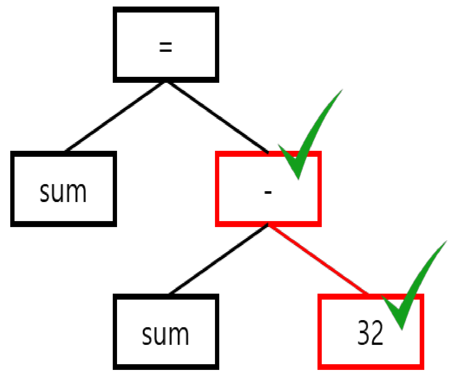 Symmetry 10 00092 g006