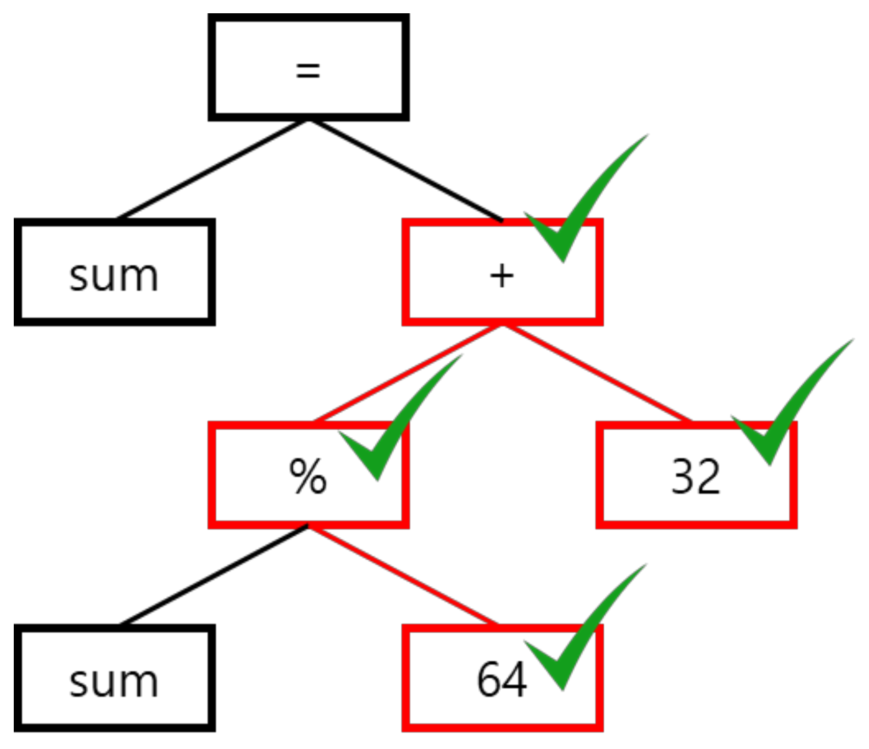 Symmetry 10 00092 g008