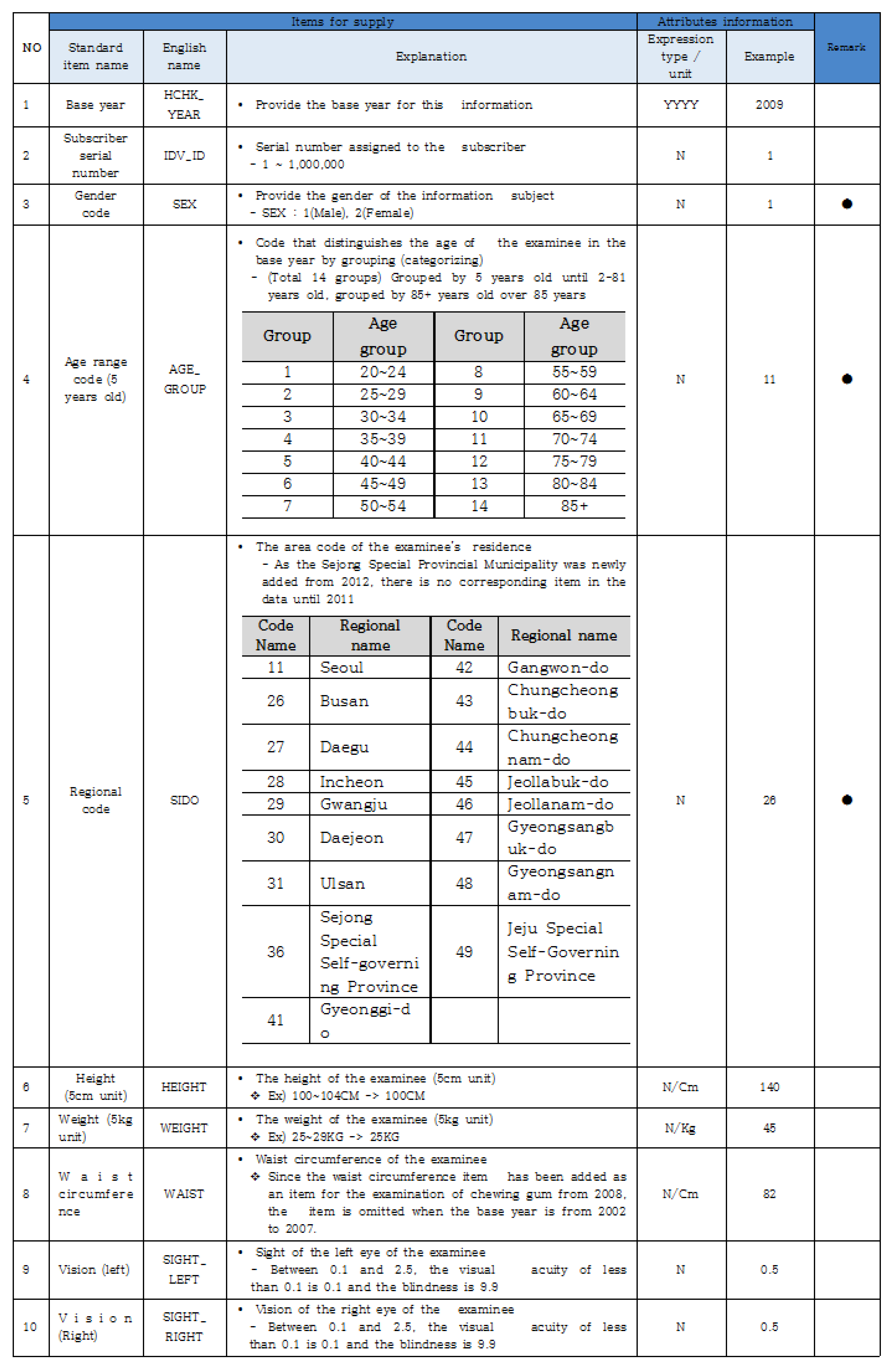 Symmetry 10 00093 g002