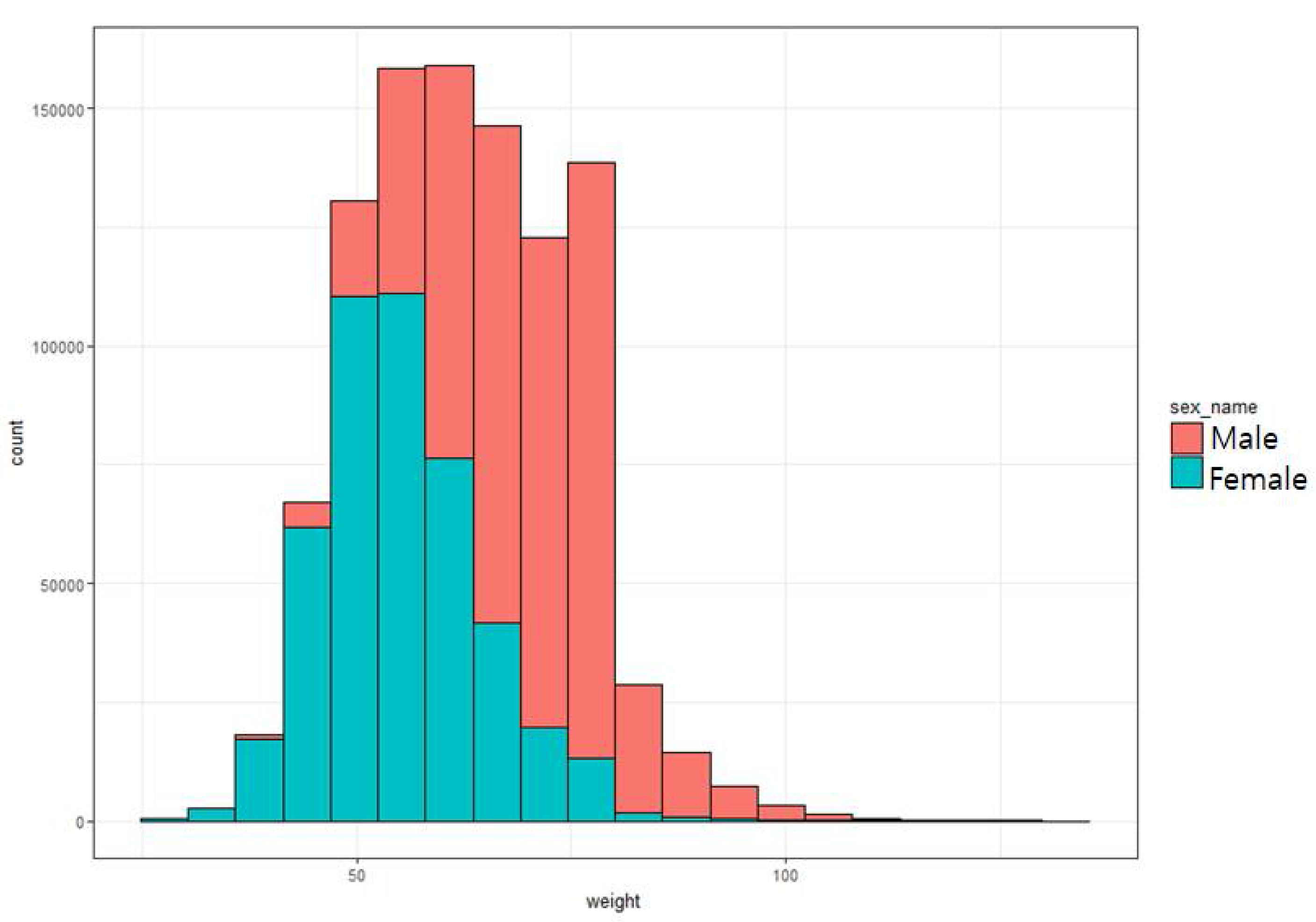 Symmetry 10 00093 g005