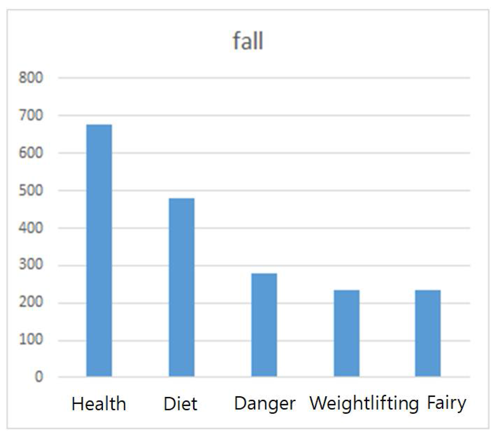 Symmetry 10 00093 g023