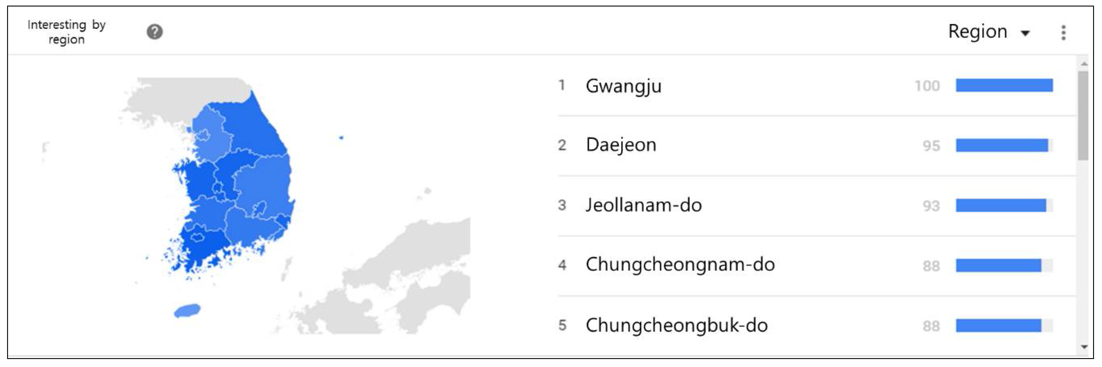 Symmetry 10 00093 g025
