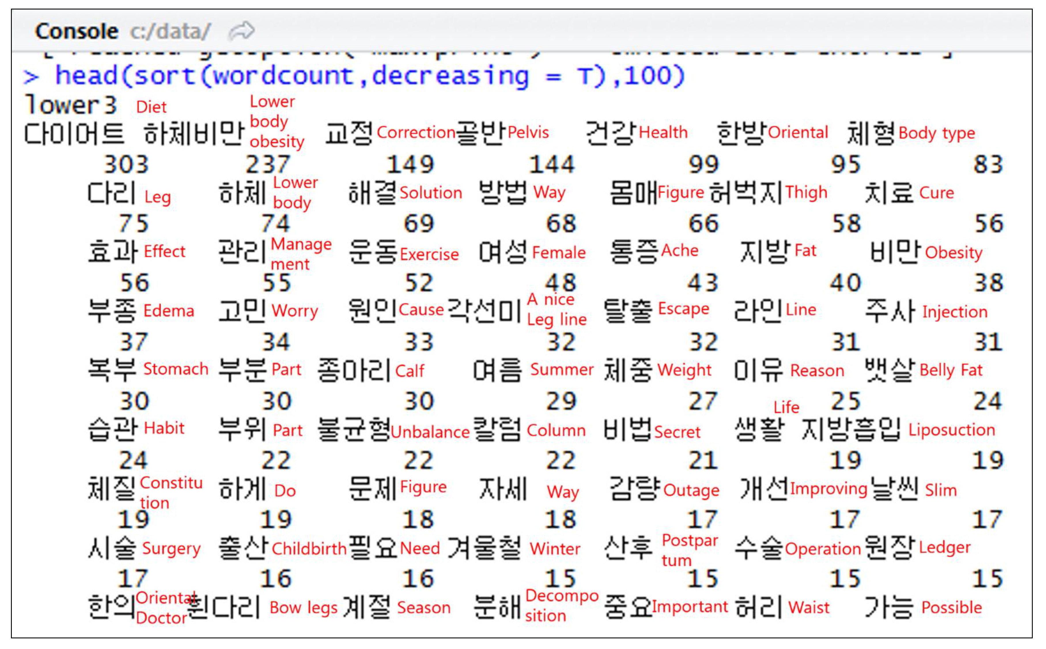 Symmetry 10 00093 g029