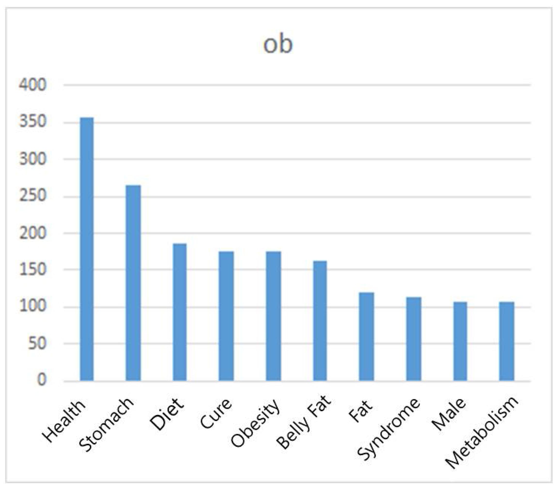 Symmetry 10 00093 g031