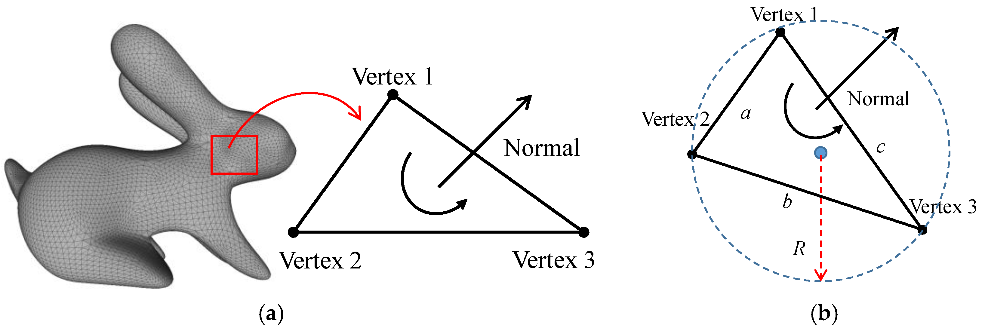 Symmetry 10 00097 g001 Symmetry 10 00097 g001