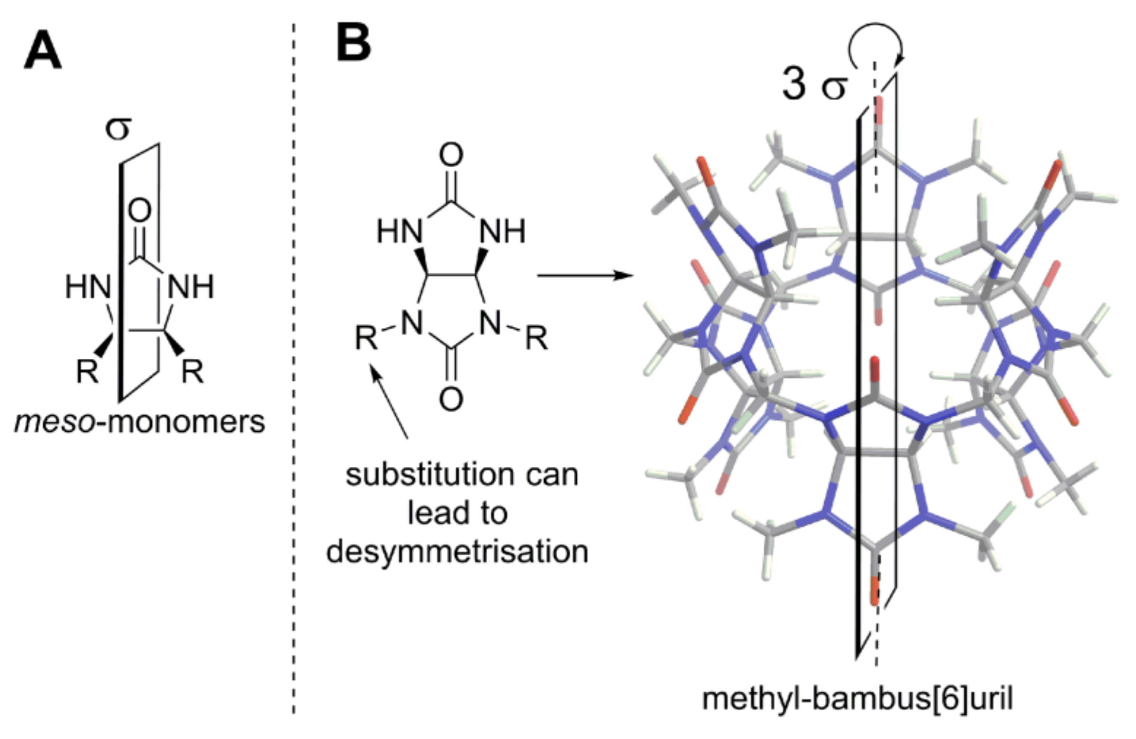 Symmetry 10 00098 g008