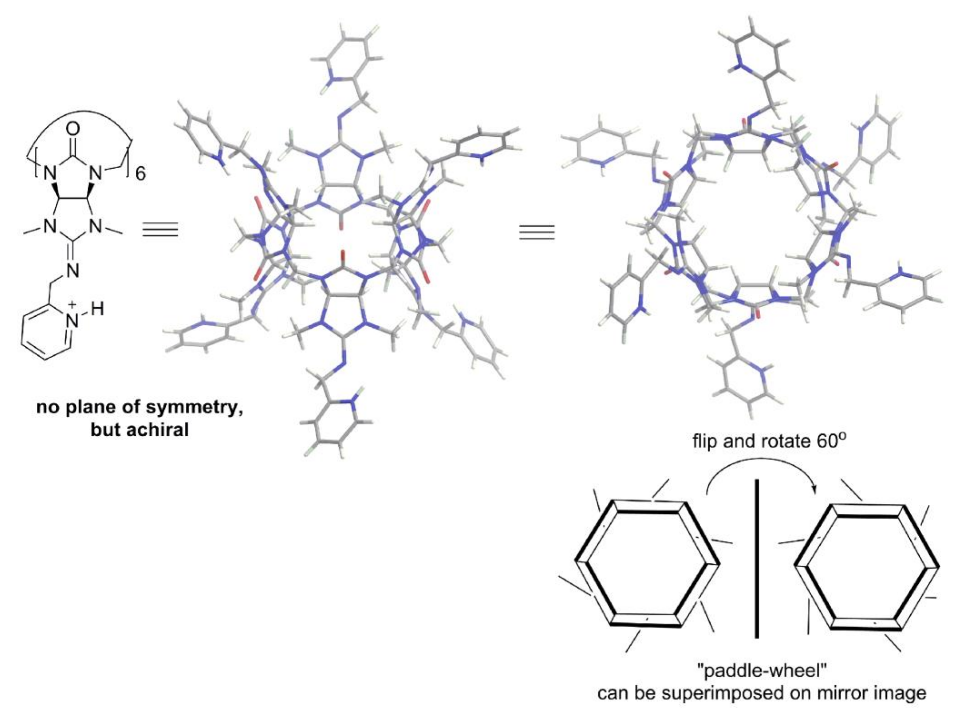 Symmetry 10 00098 g009