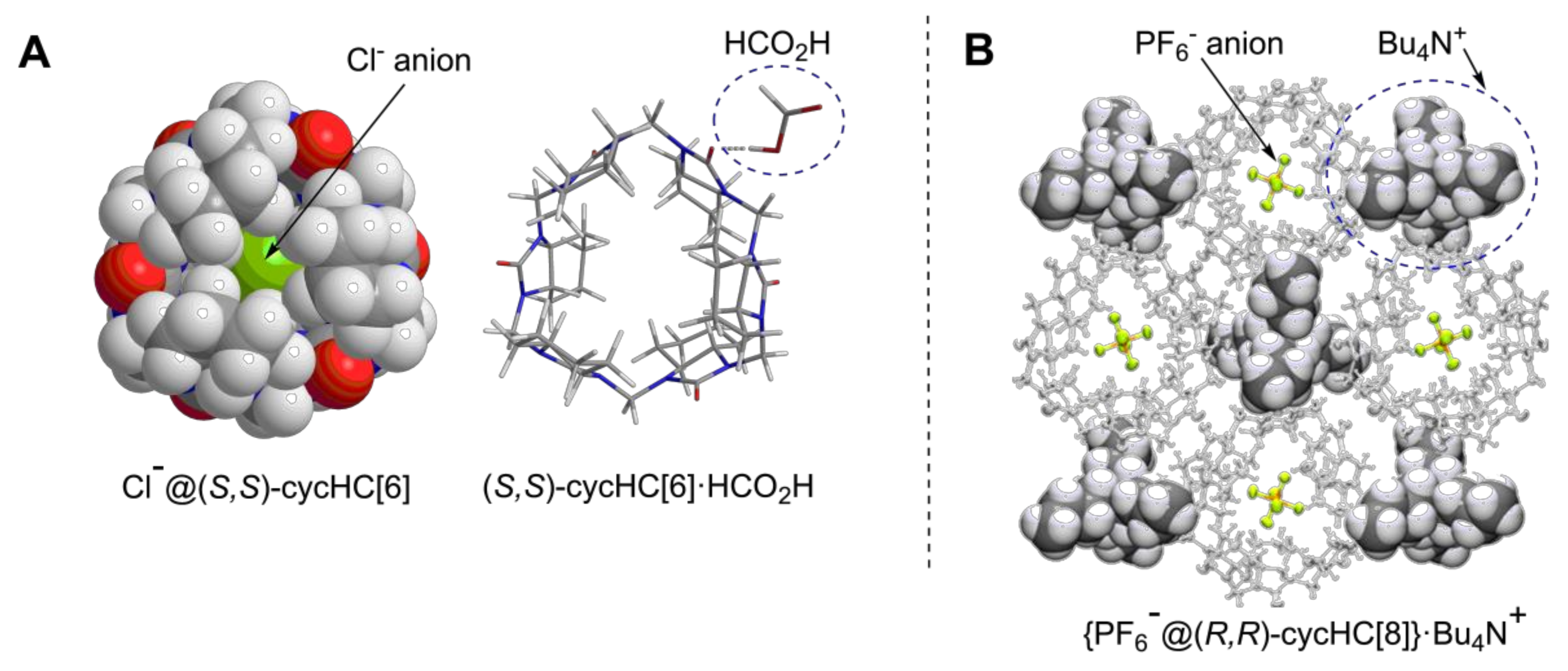 Symmetry 10 00098 g011