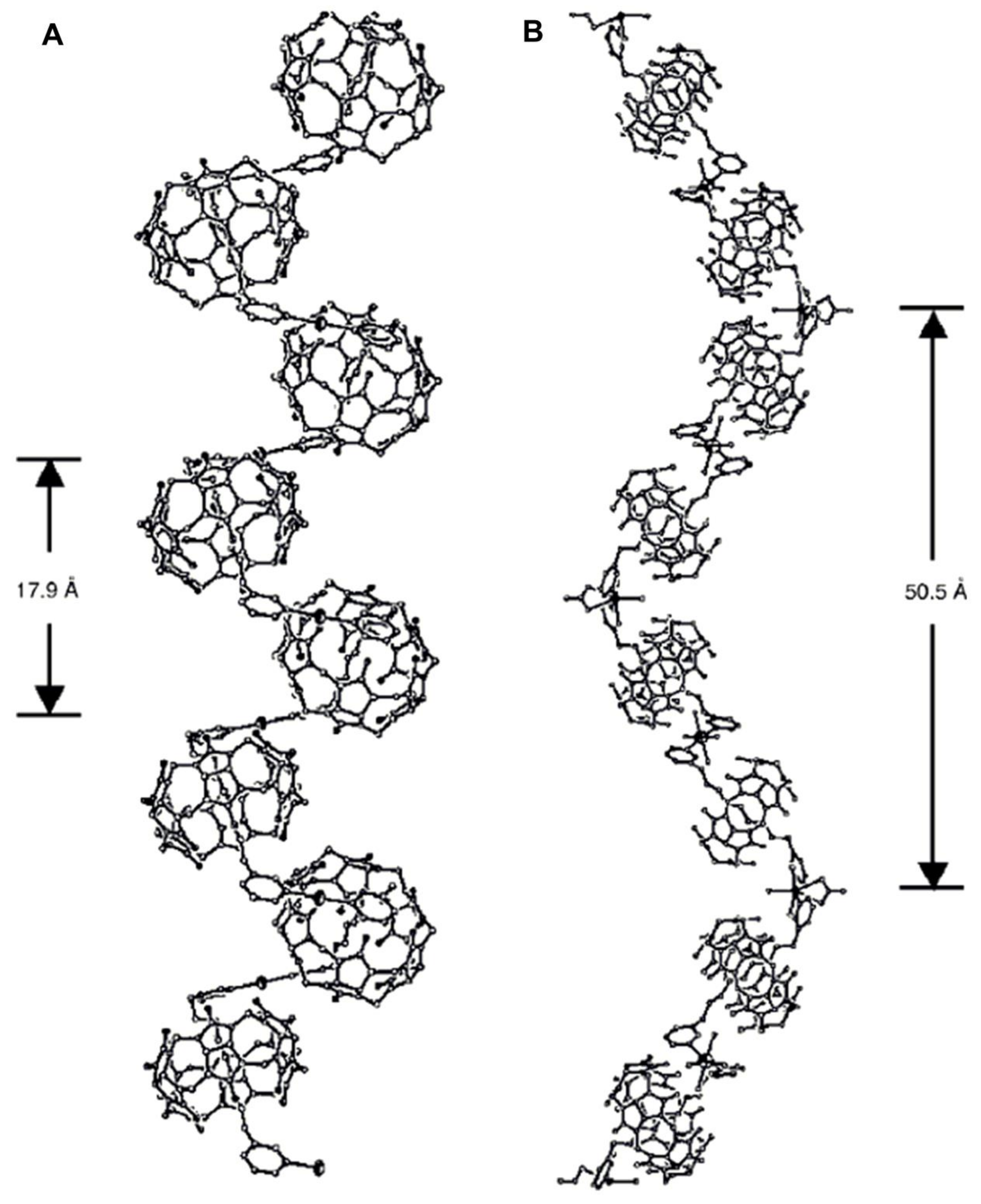 Symmetry 10 00098 g013
