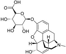 Symmetry 10 00098 i050