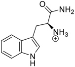Symmetry 10 00098 i075