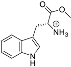Symmetry 10 00098 i079